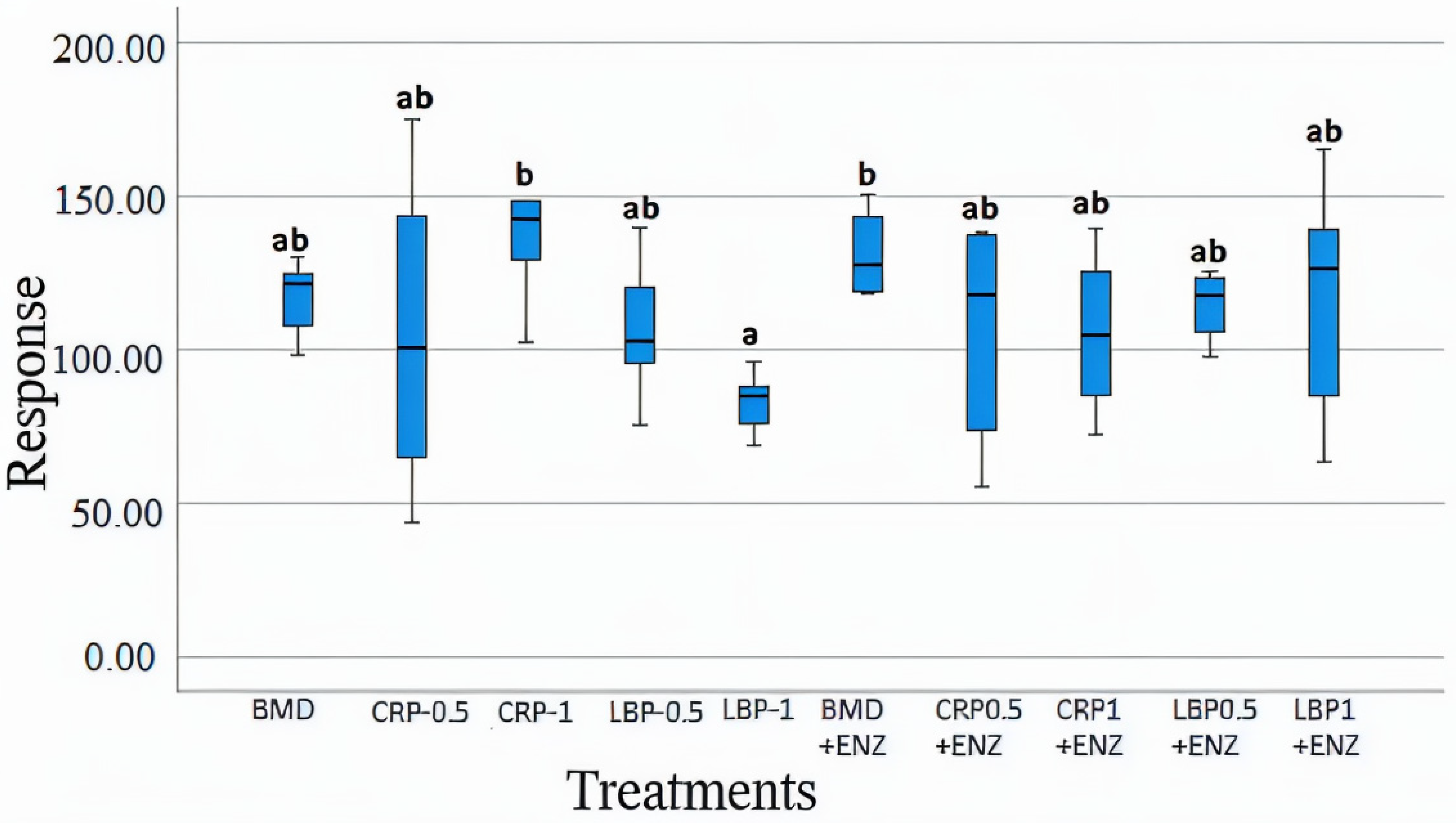 Microorganisms 13 01044 g009
