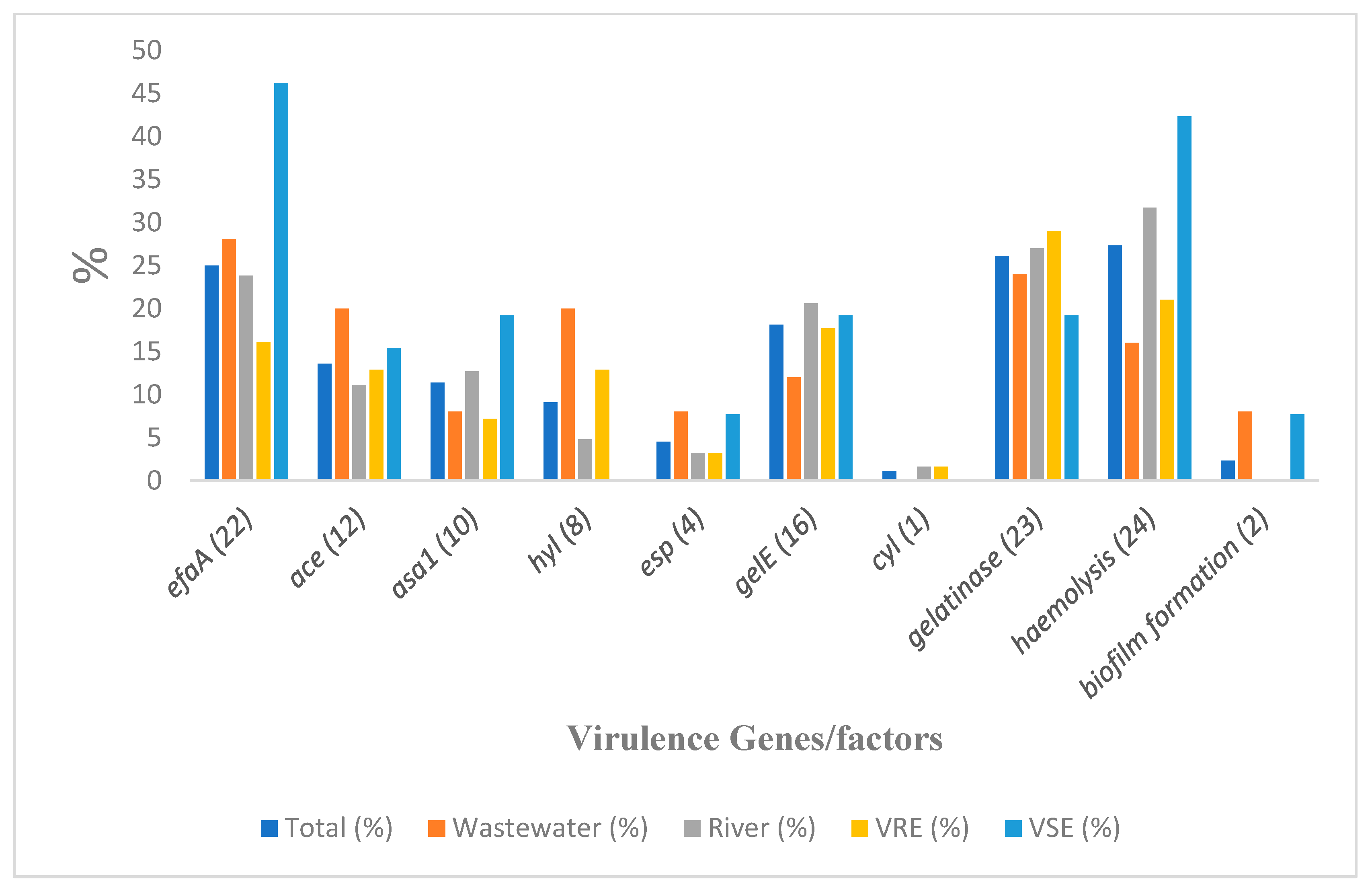 Microorganisms 13 01045 g004 Microorganisms 13 01045 g004