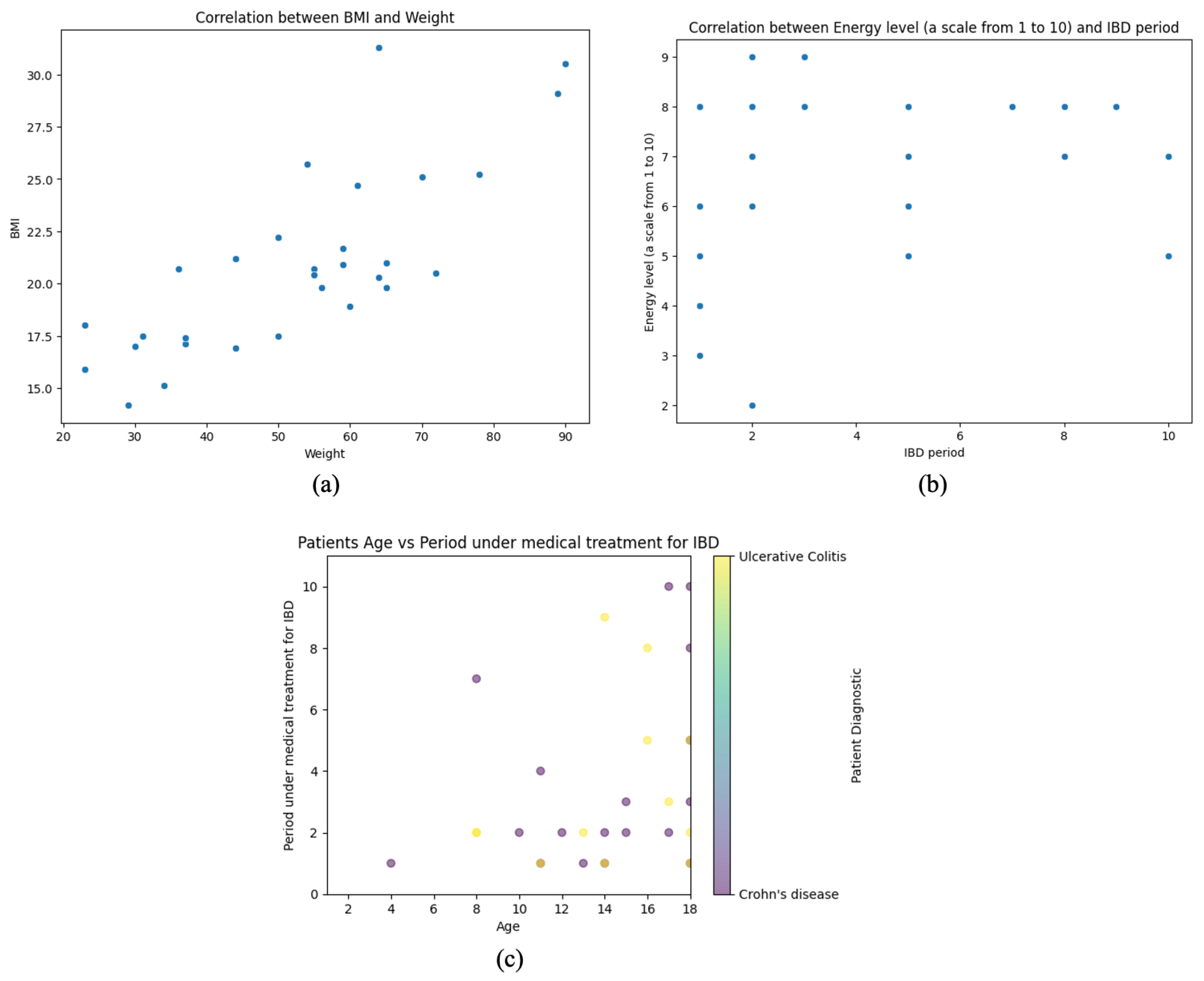 Microorganisms 13 01047 g005