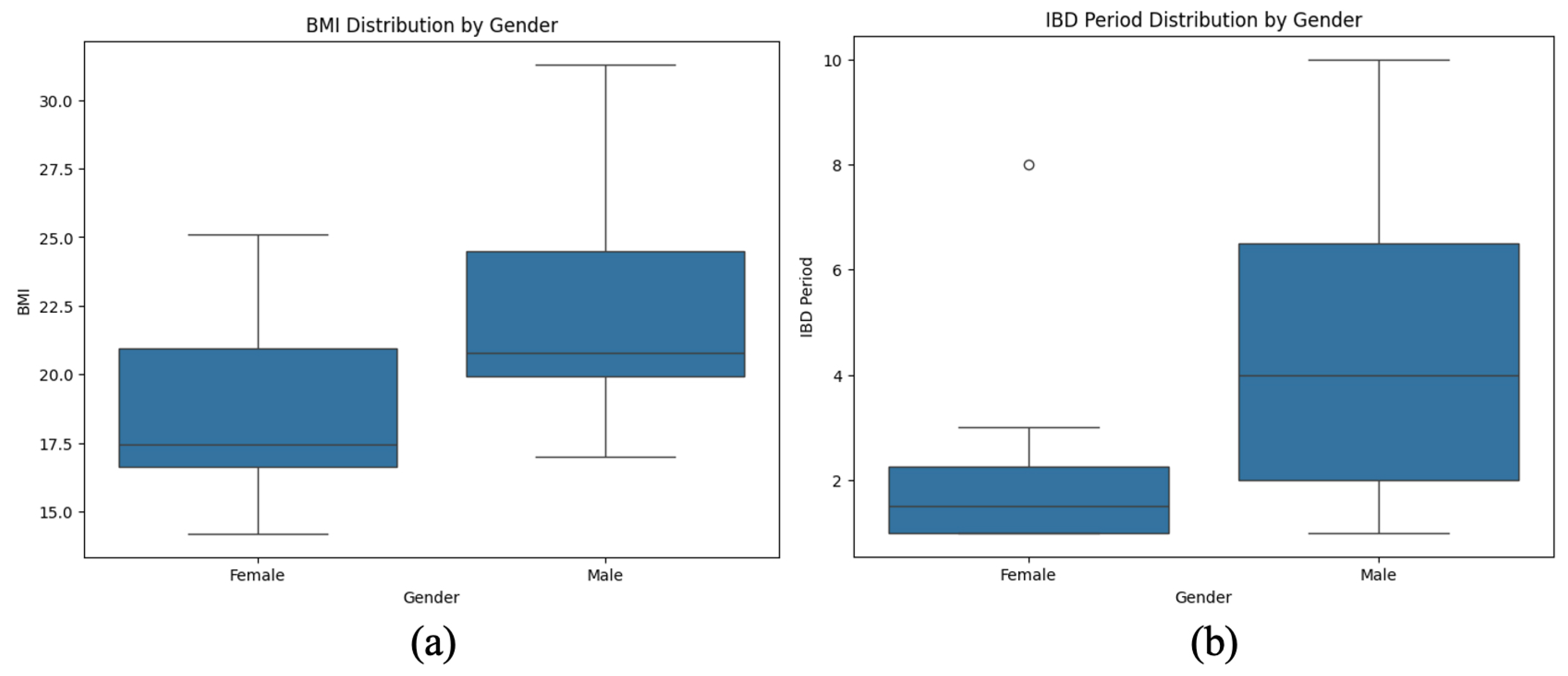 Microorganisms 13 01047 g006