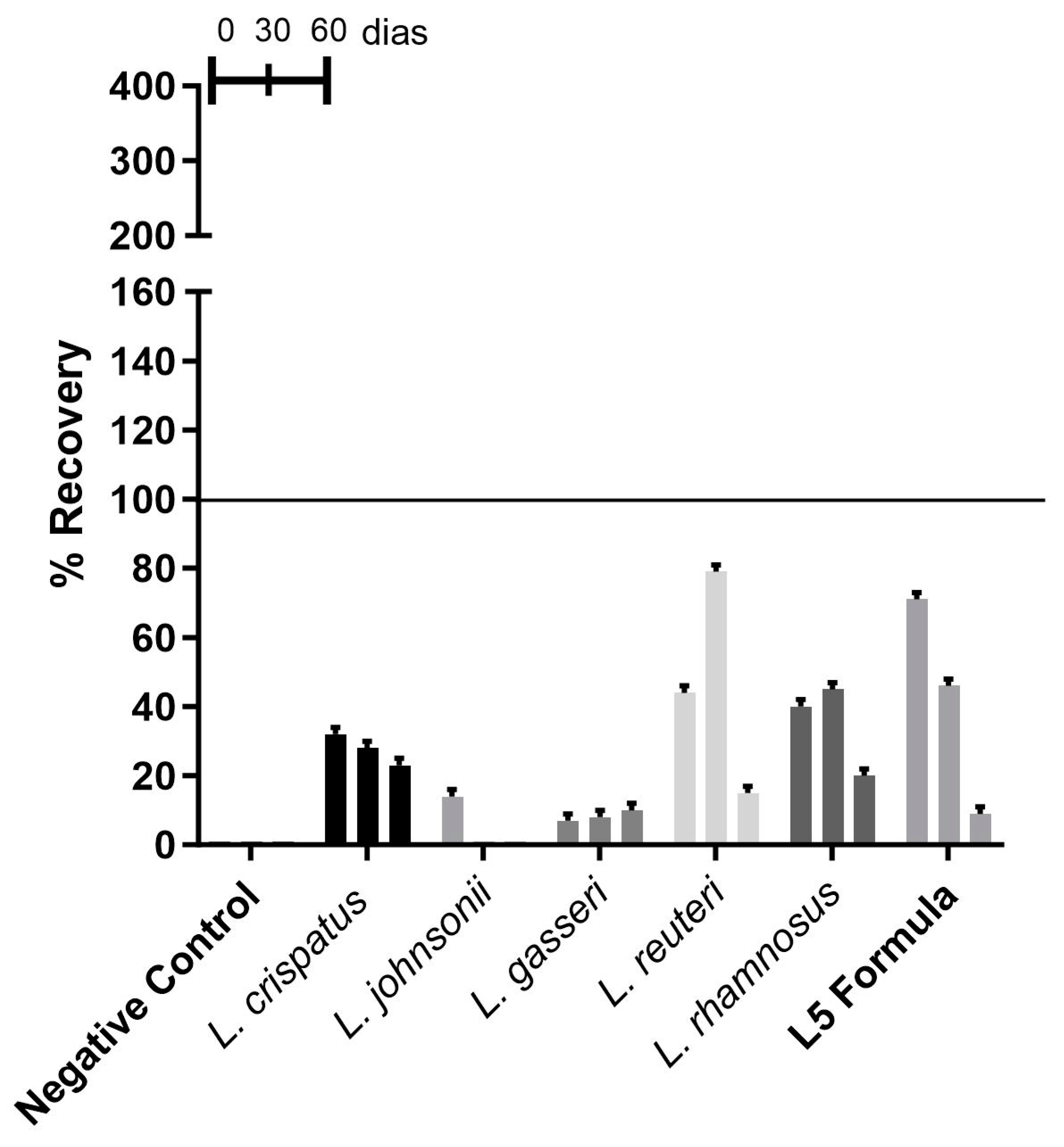 Microorganisms 13 01056 g002