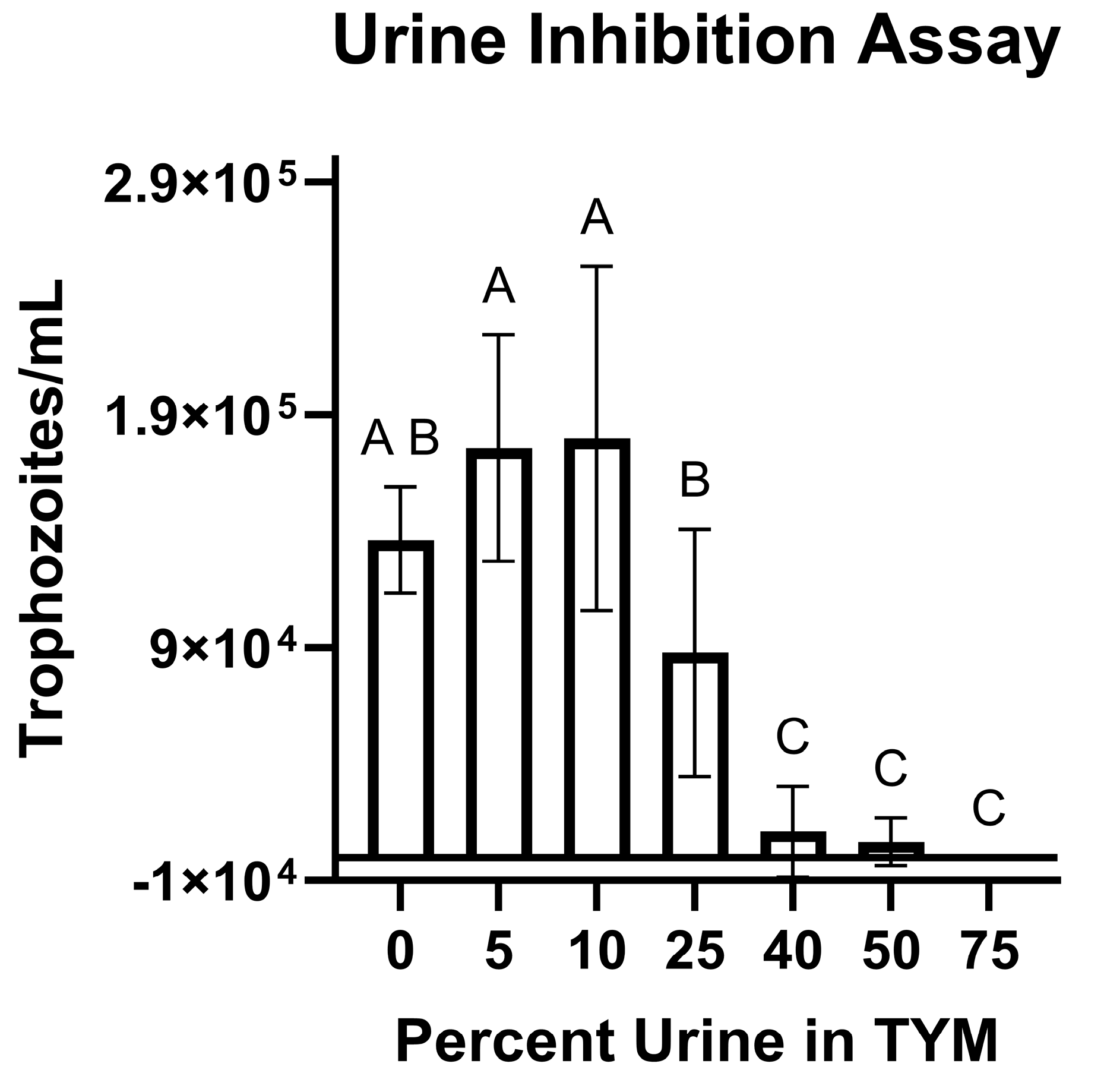 Microorganisms 13 01070 g004