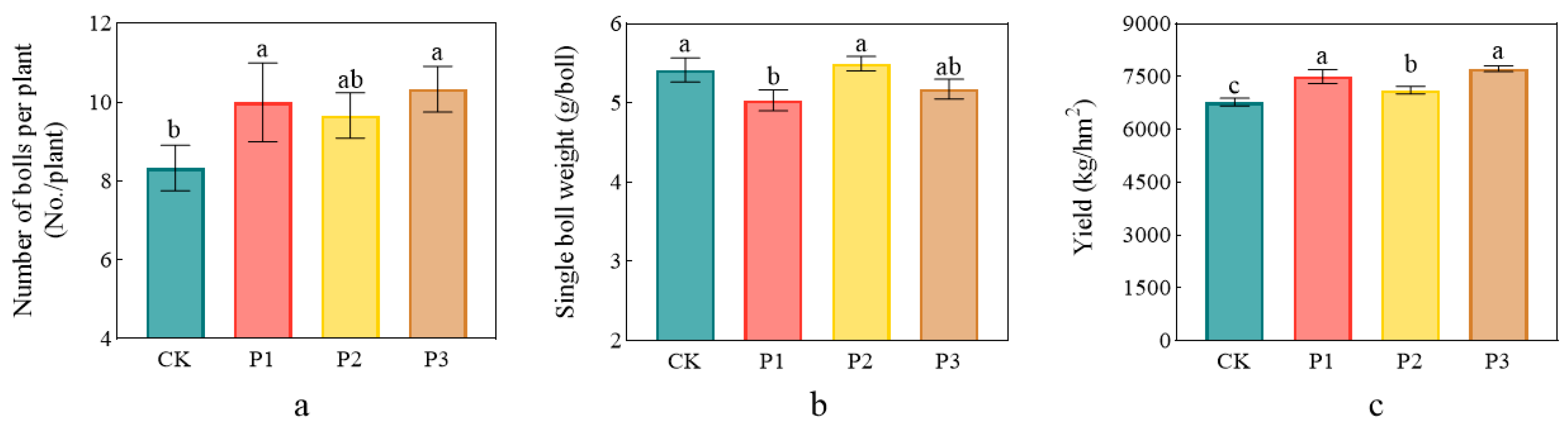 Microorganisms 13 01075 g008