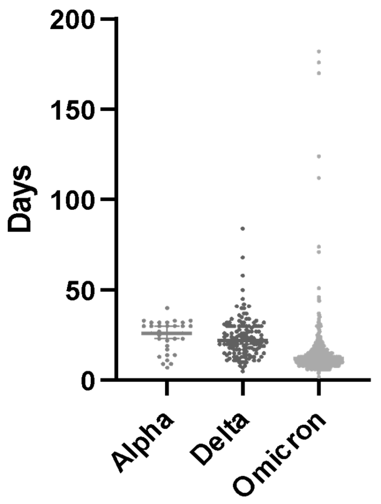 Microorganisms 13 01076 g002