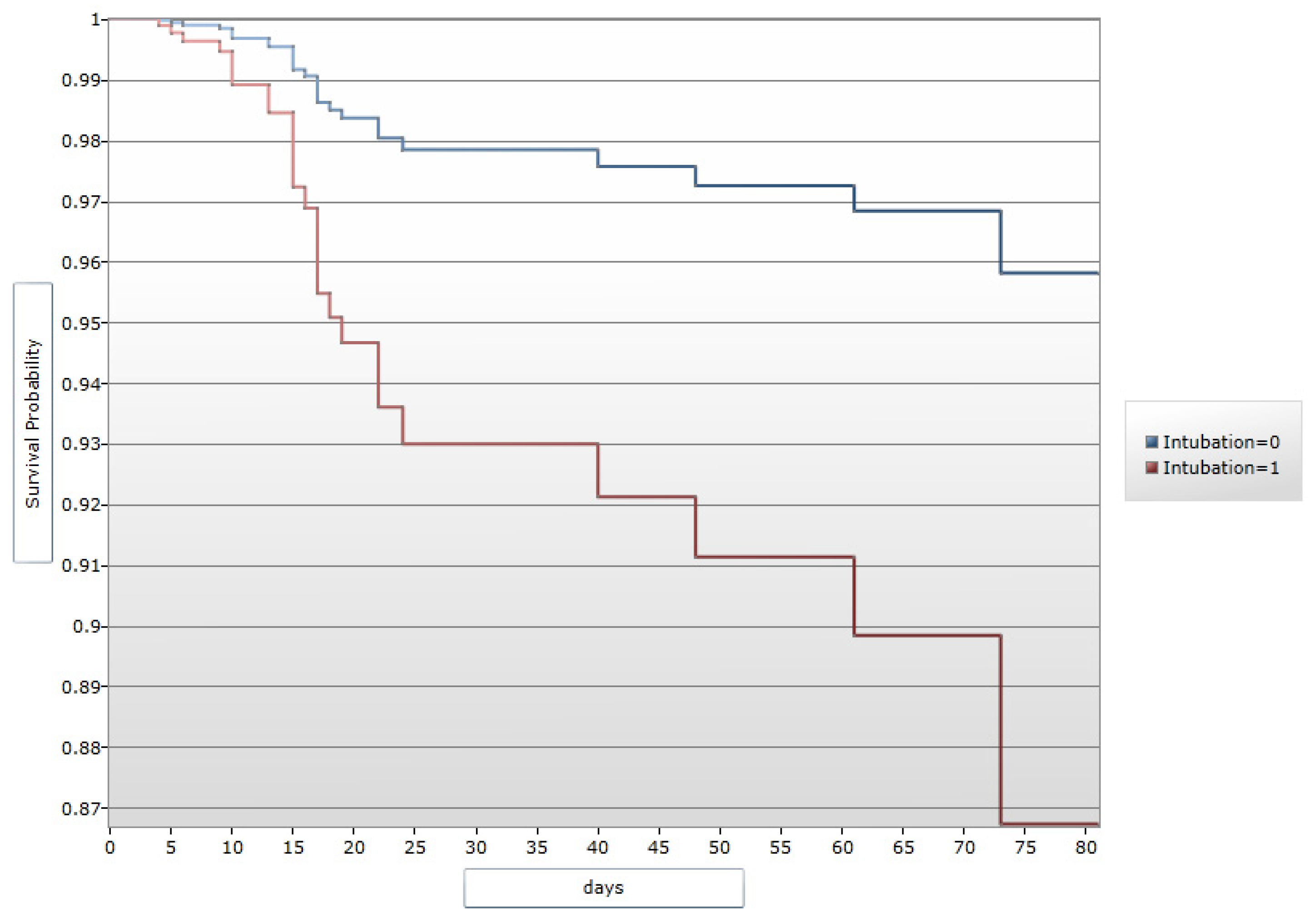 Microorganisms 13 01086 g003