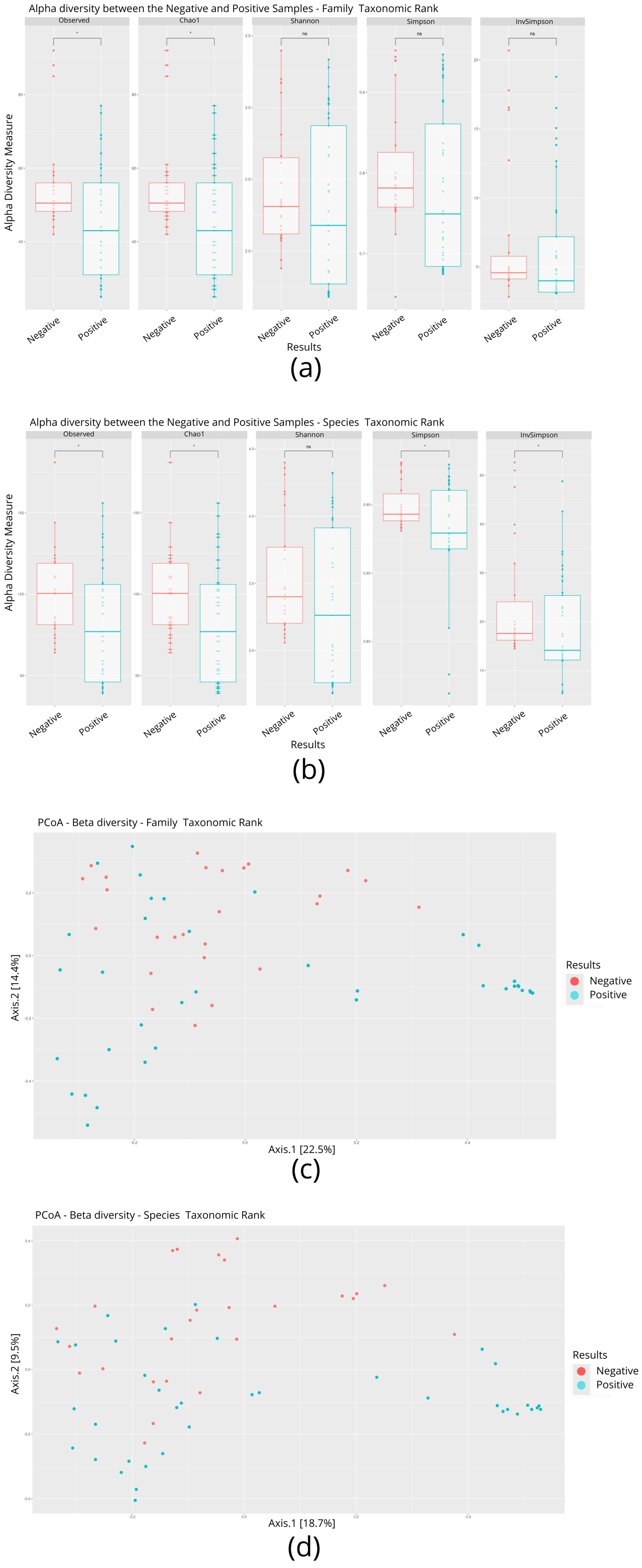 Microorganisms 13 01088 g001