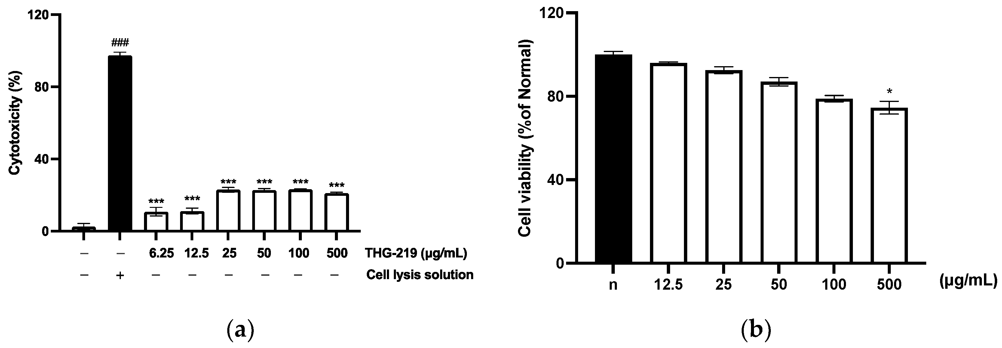 Microorganisms 13 01093 g005