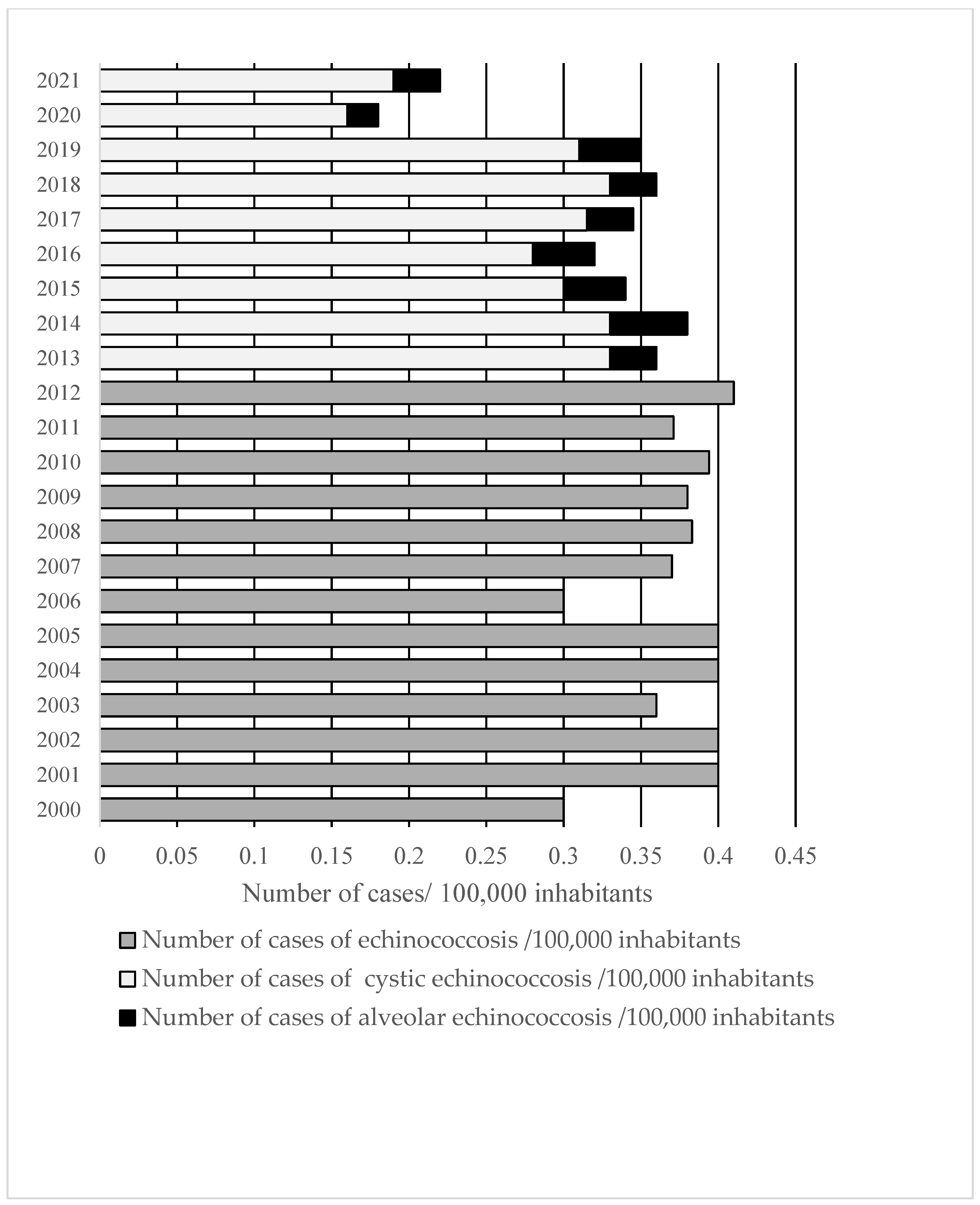Microorganisms 13 01122 g001