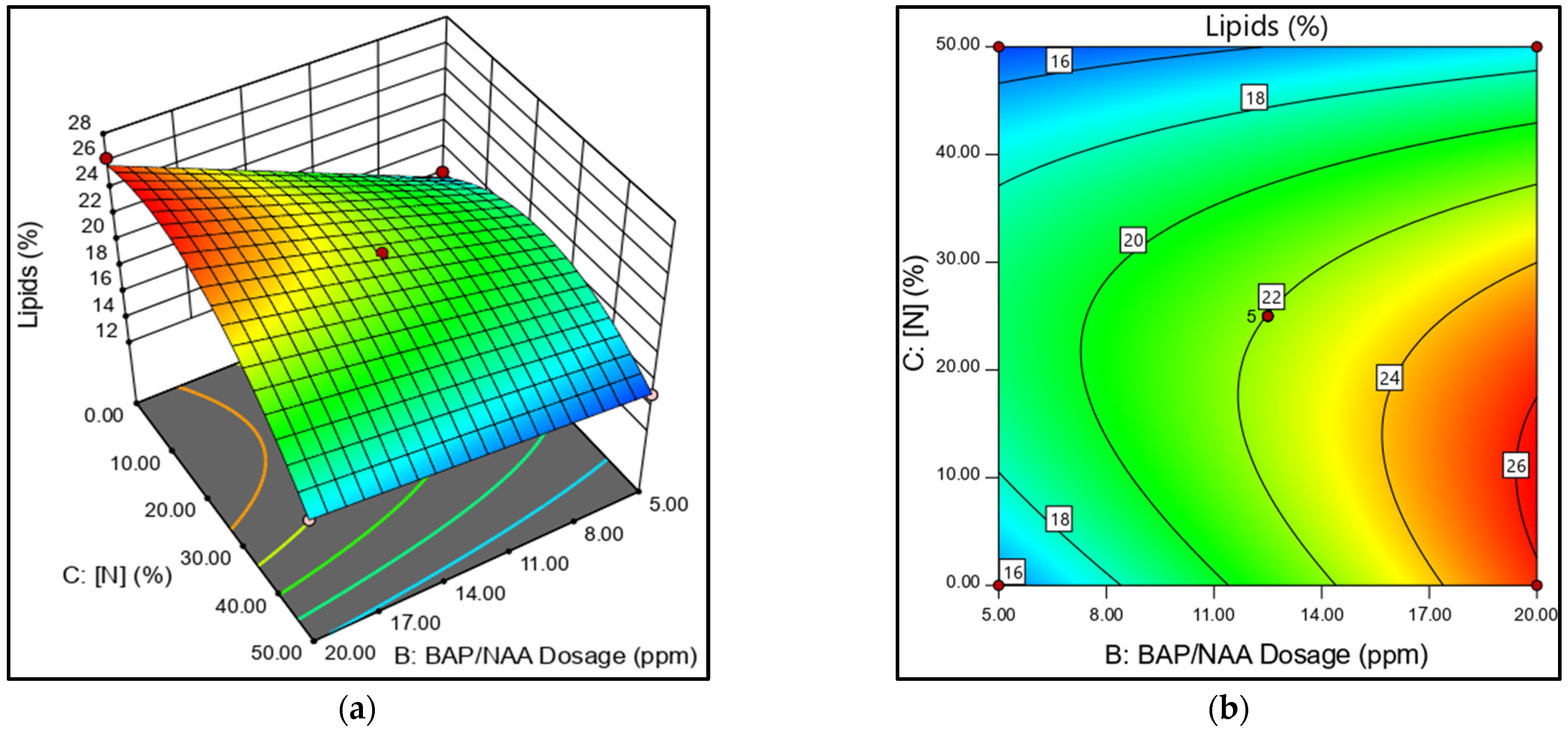 Microorganisms 13 01131 g004