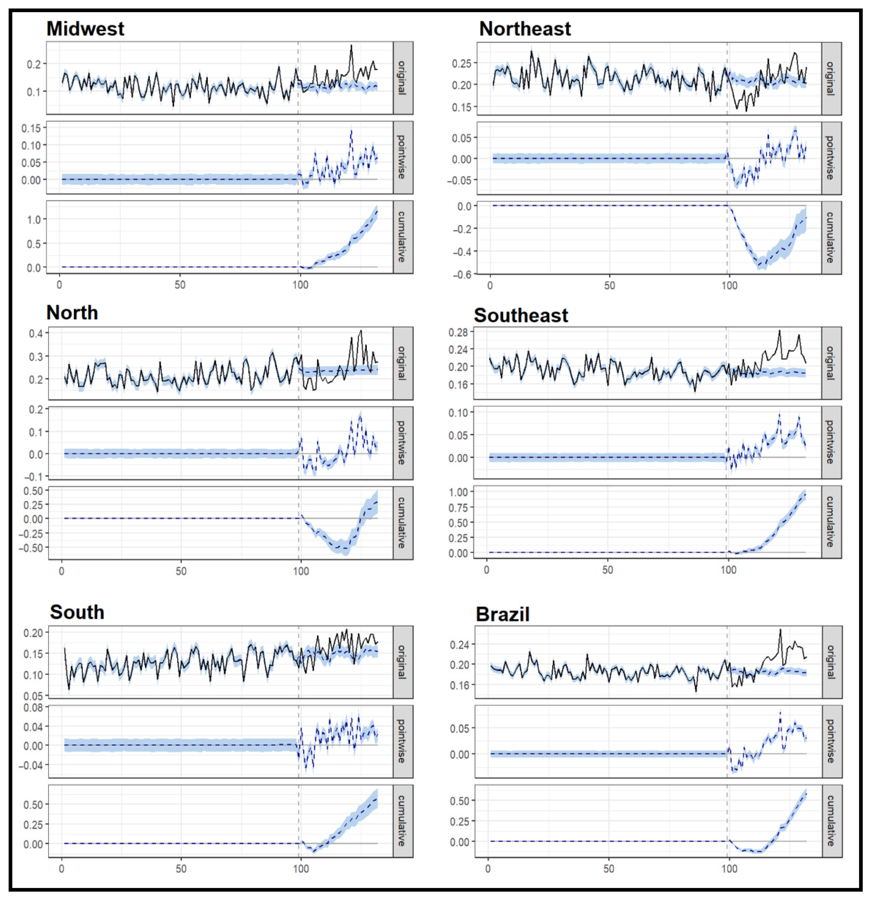 Microorganisms 13 01145 g004