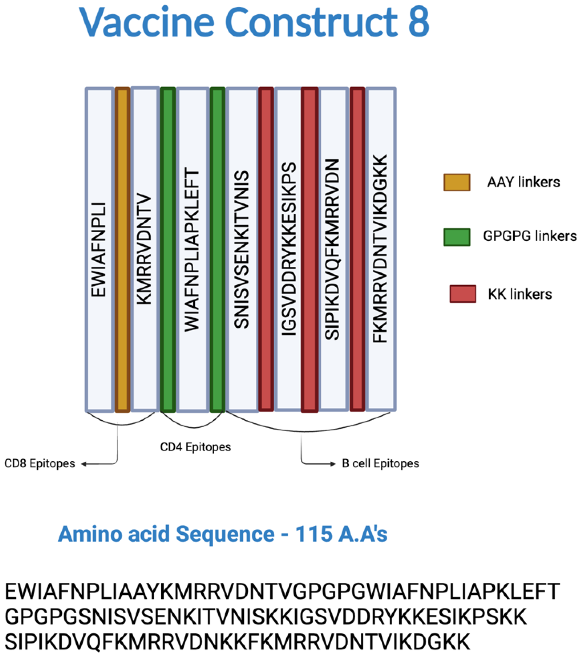 Microorganisms 13 01147 g002
