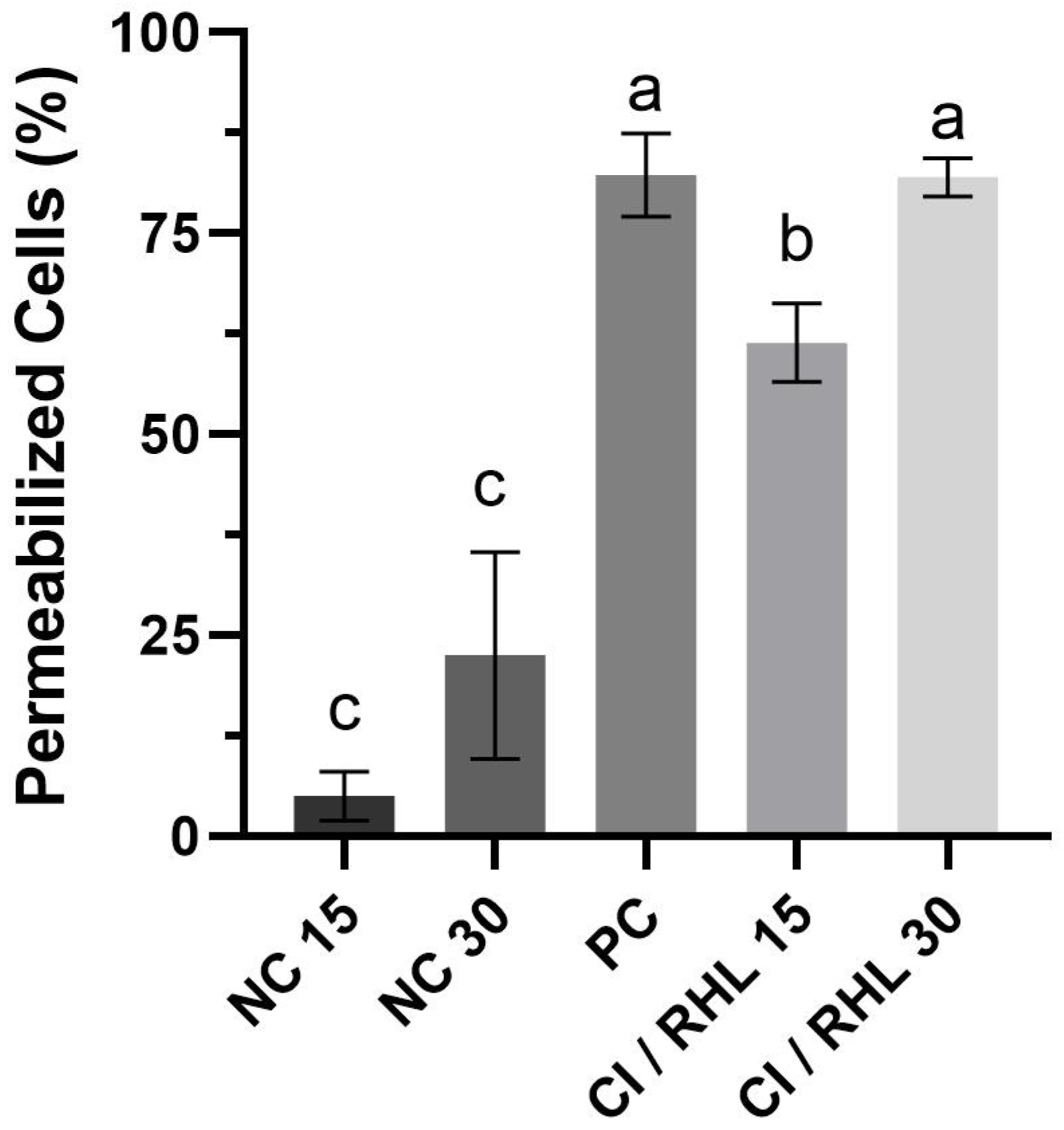 Microorganisms 13 01153 g001 Microorganisms 13 01153 g001