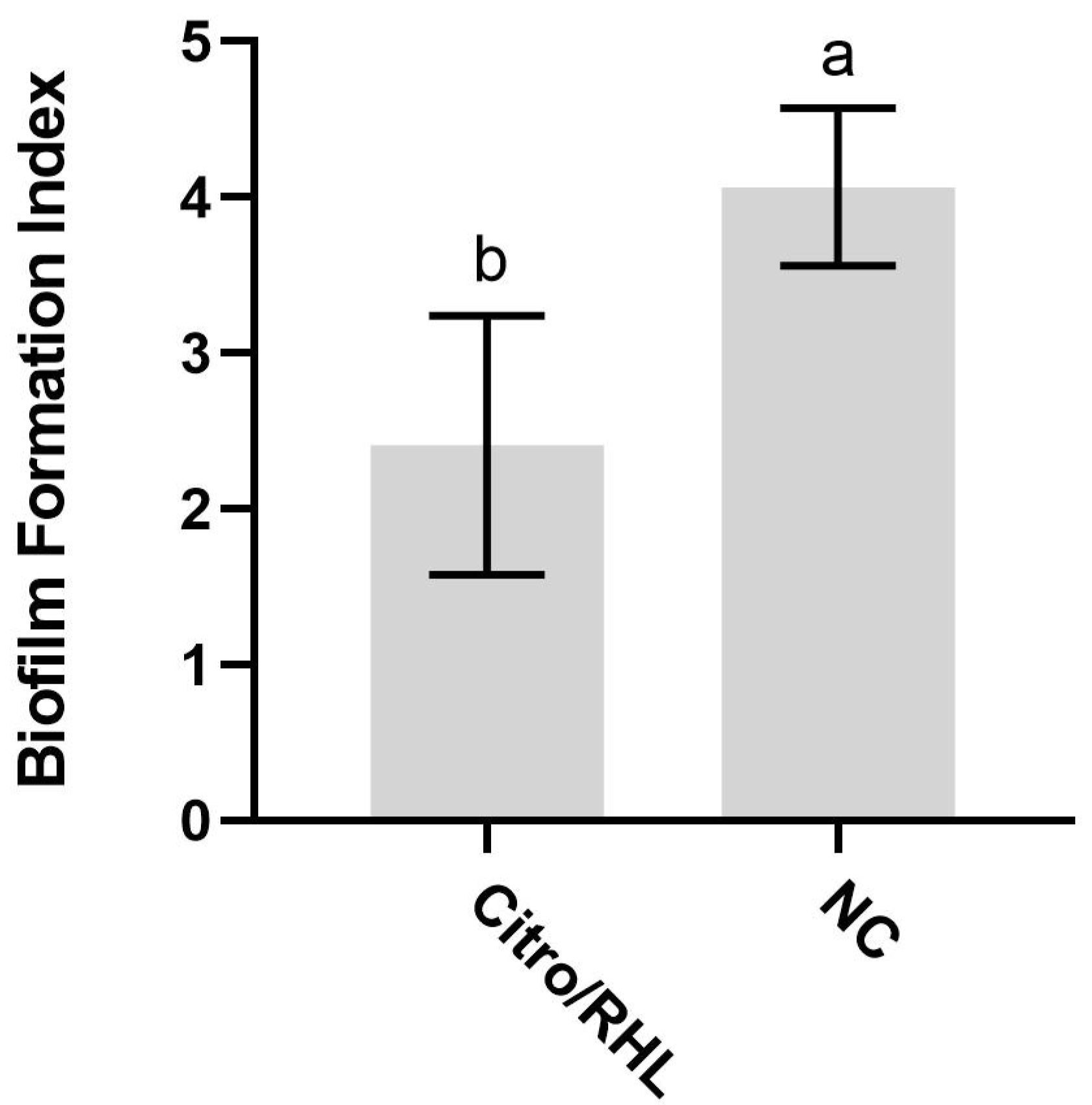 Microorganisms 13 01153 g003 Microorganisms 13 01153 g003