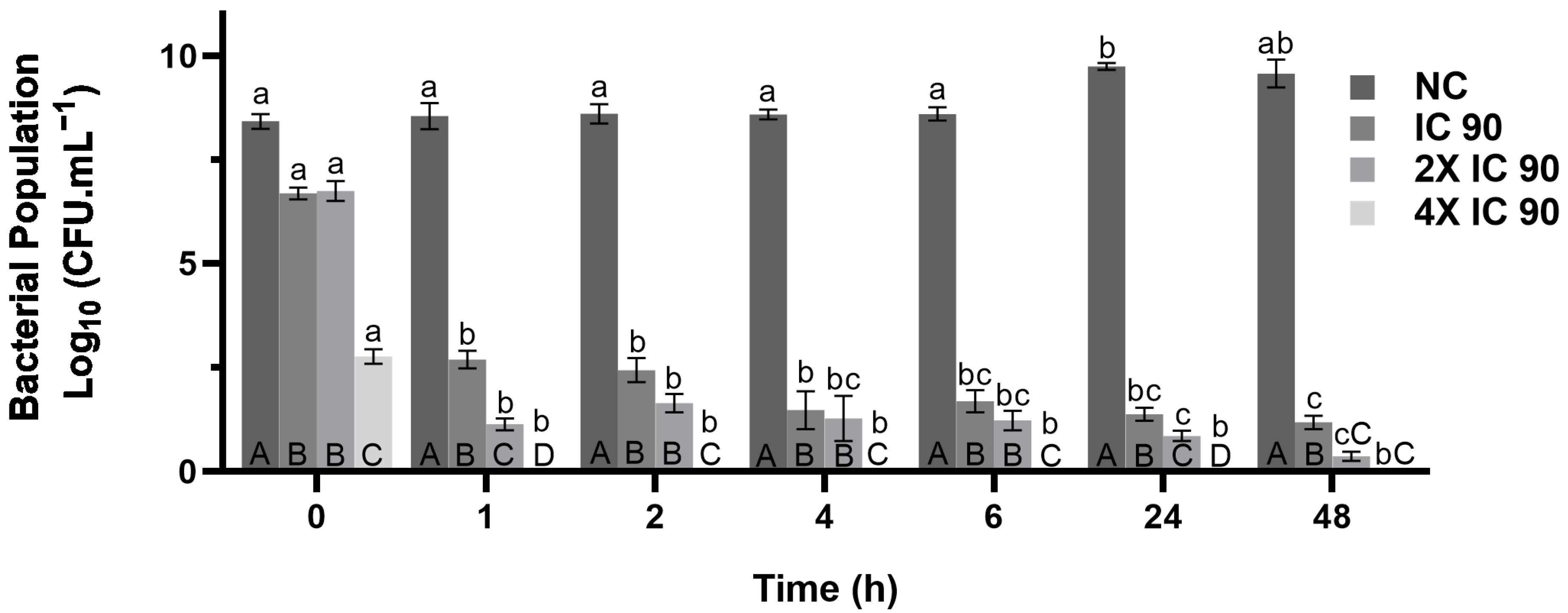 Microorganisms 13 01153 g004 Microorganisms 13 01153 g004