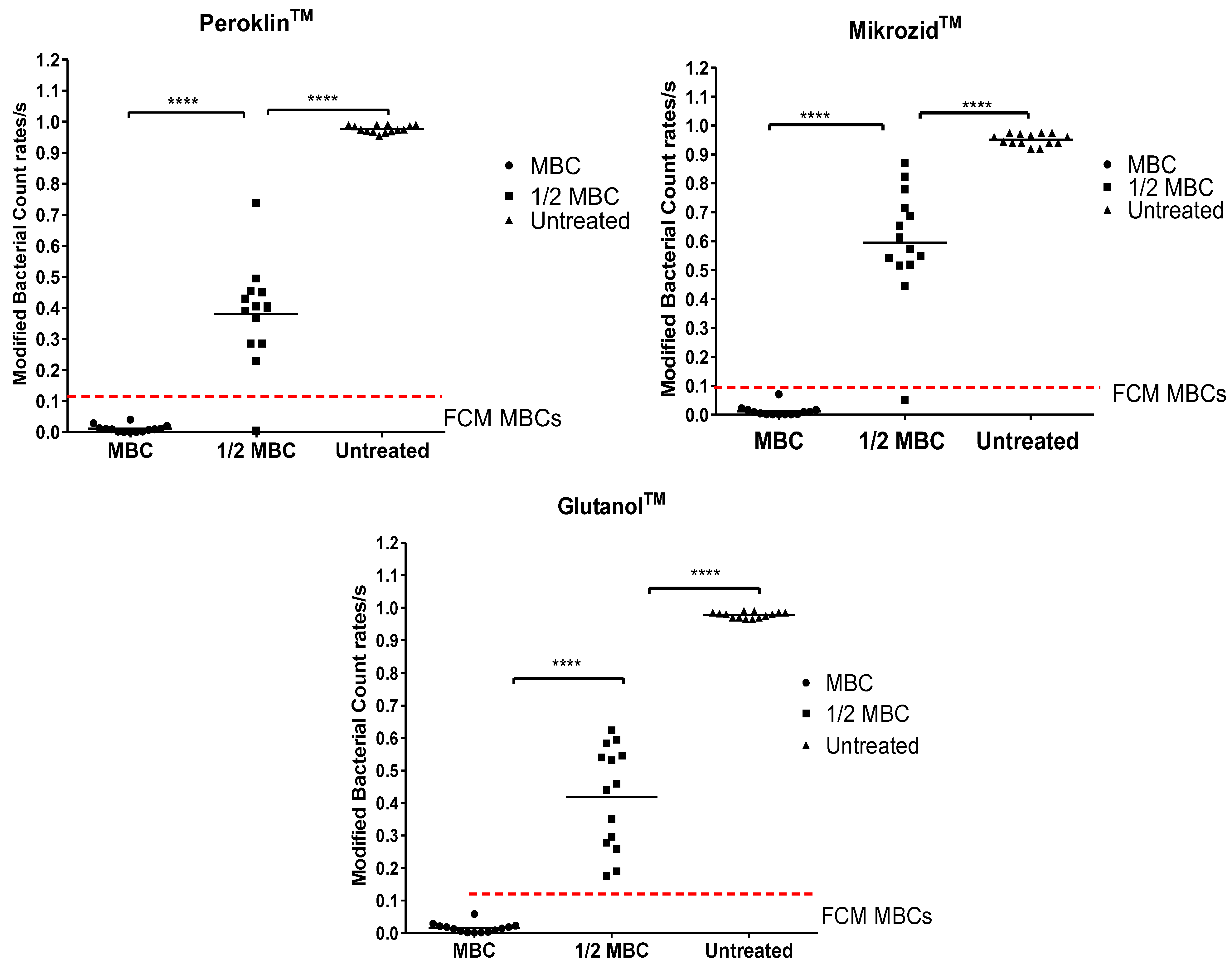 Microorganisms 13 01156 g005b