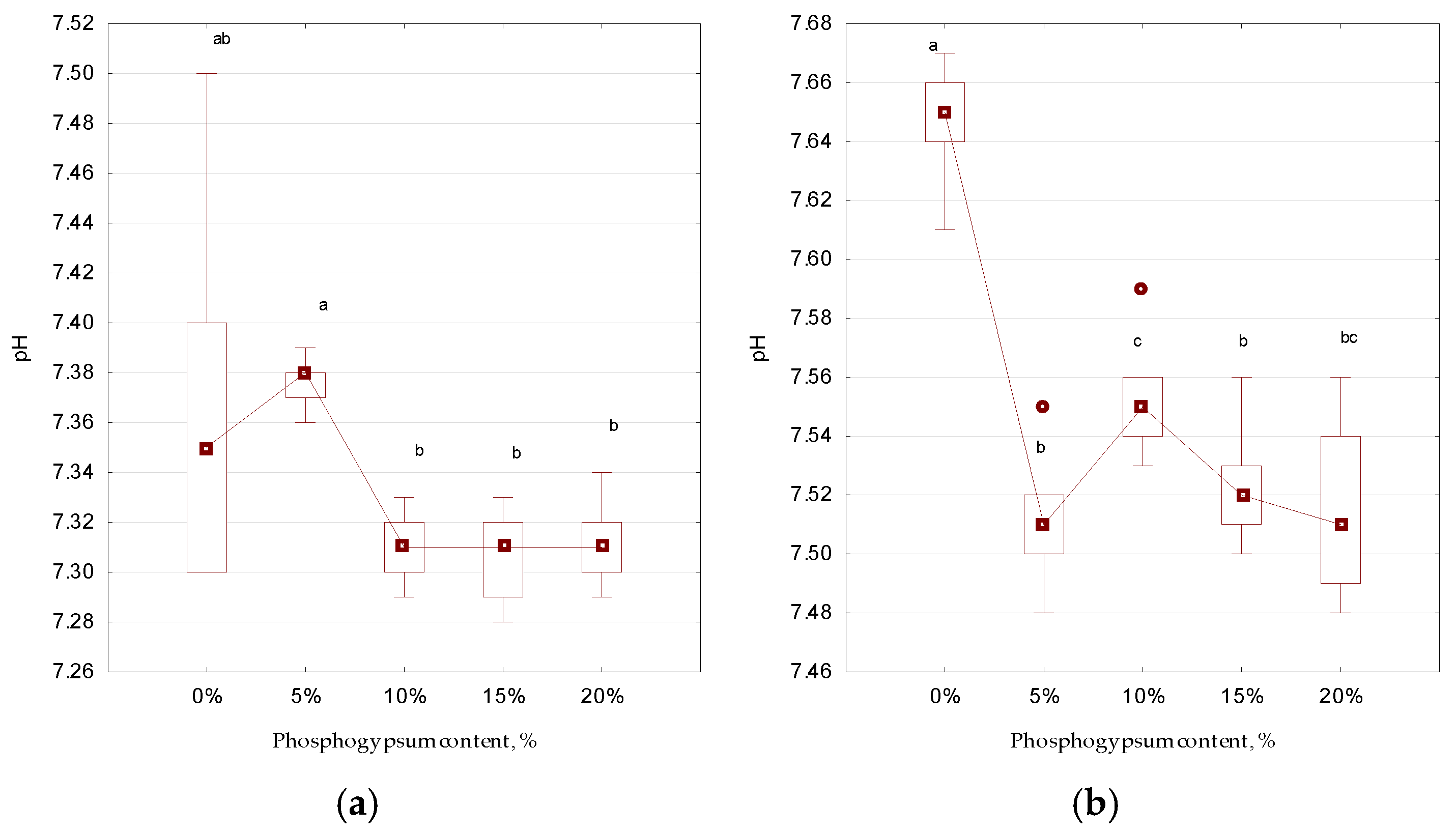 Microorganisms 13 01165 g005