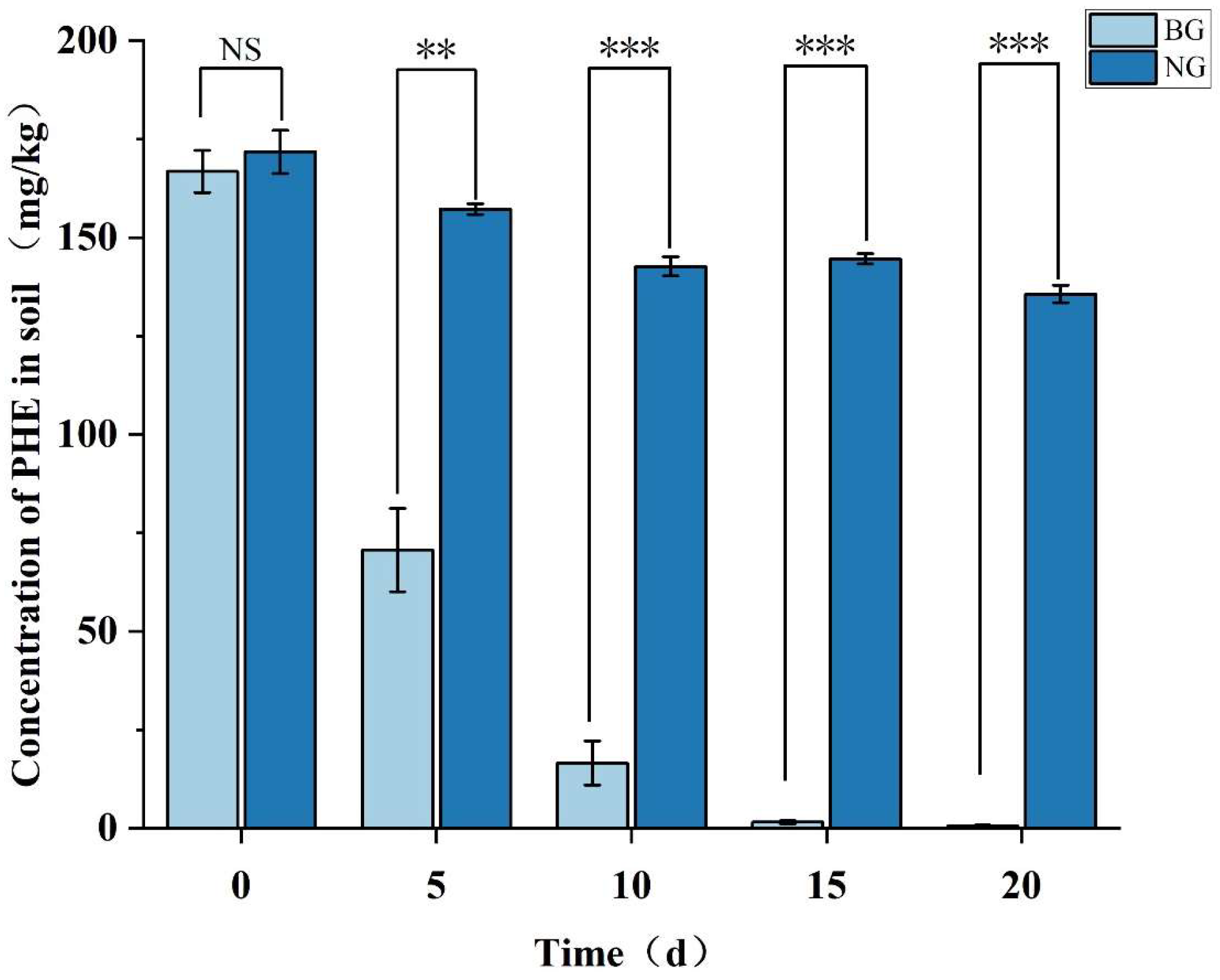 Microorganisms 13 01171 g008