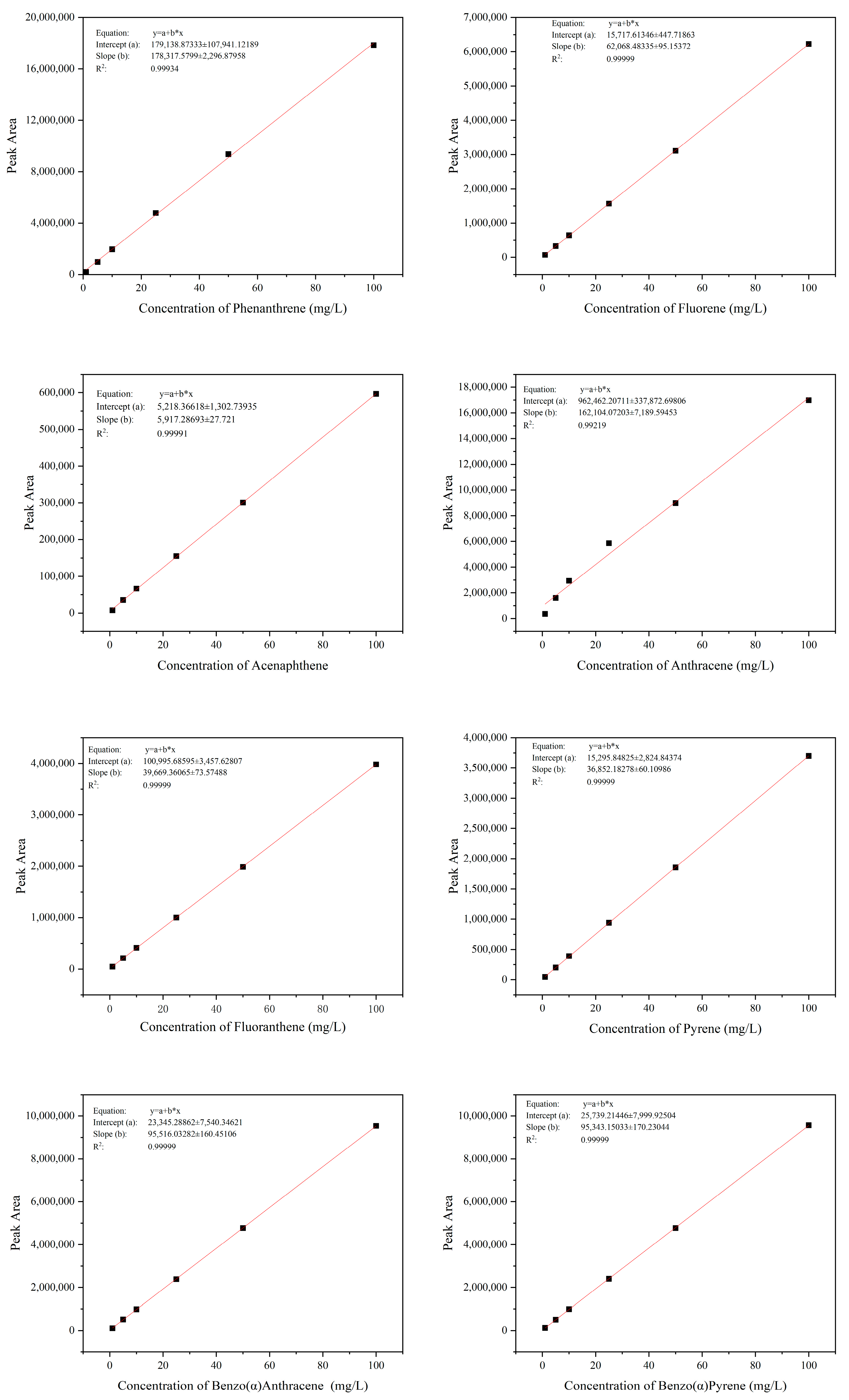 Microorganisms 13 01171 g0a1