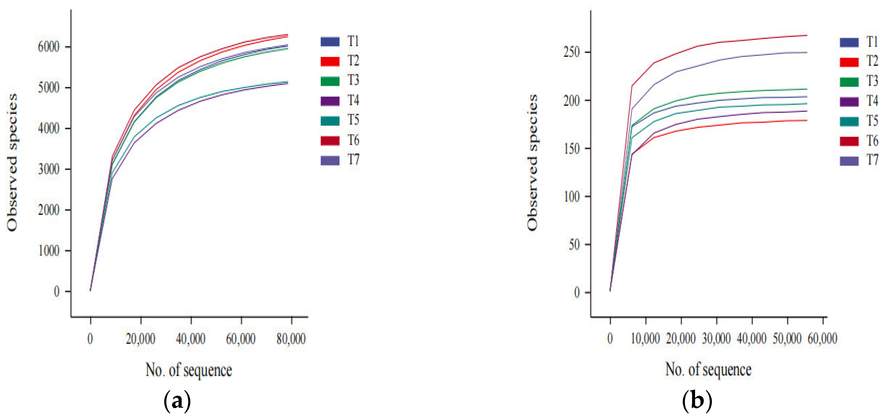 Microorganisms 13 01178 g001