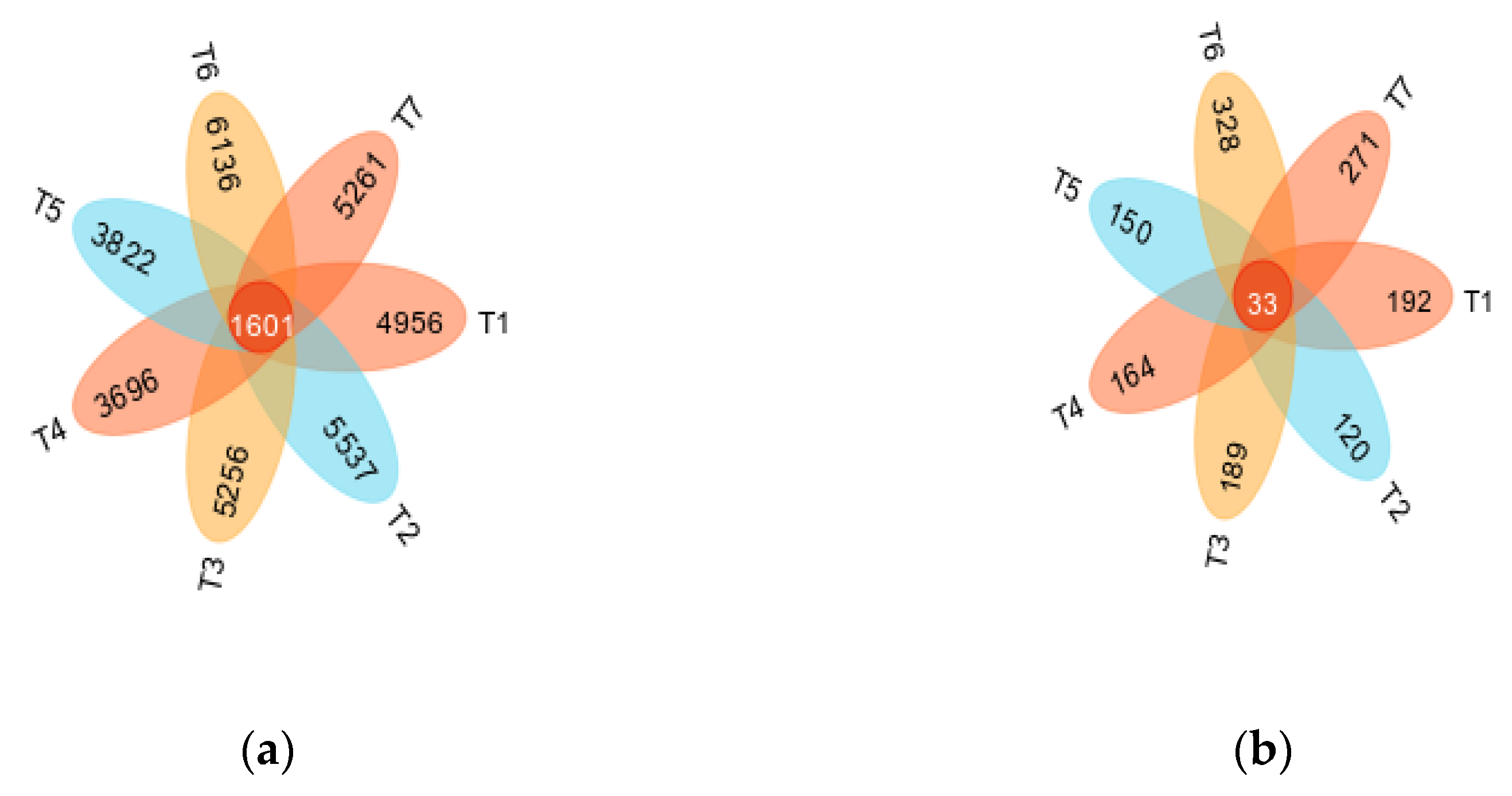 Microorganisms 13 01178 g002