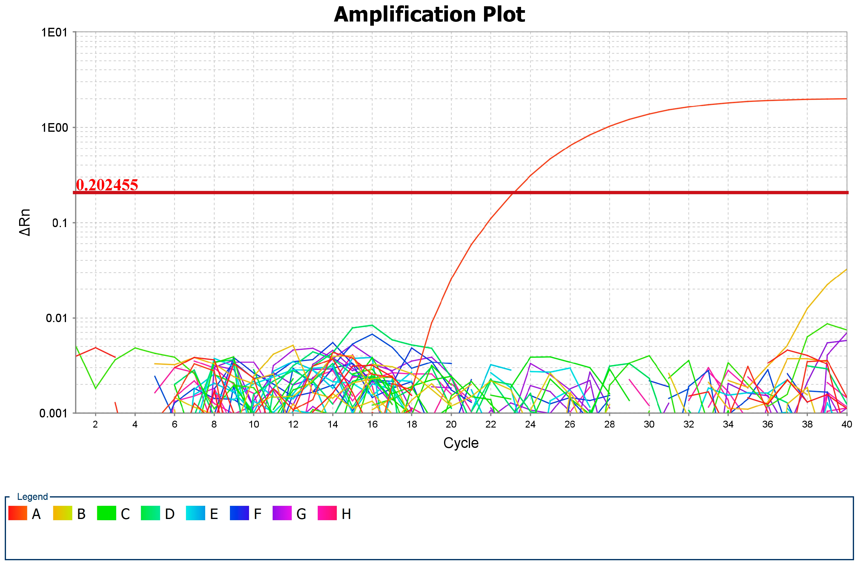 Microorganisms 13 01182 g004 Microorganisms 13 01182 g004