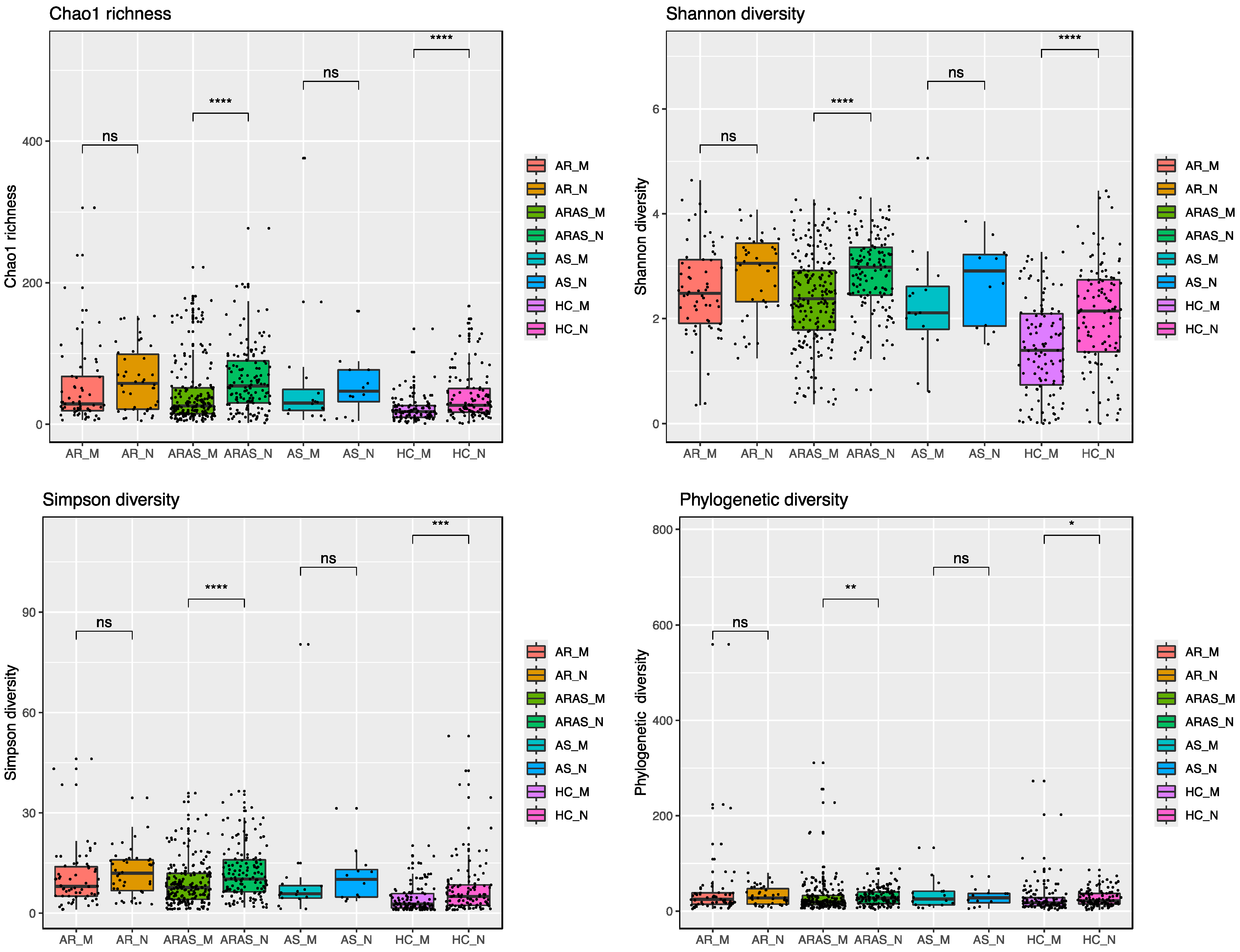 Microorganisms 13 01204 g002