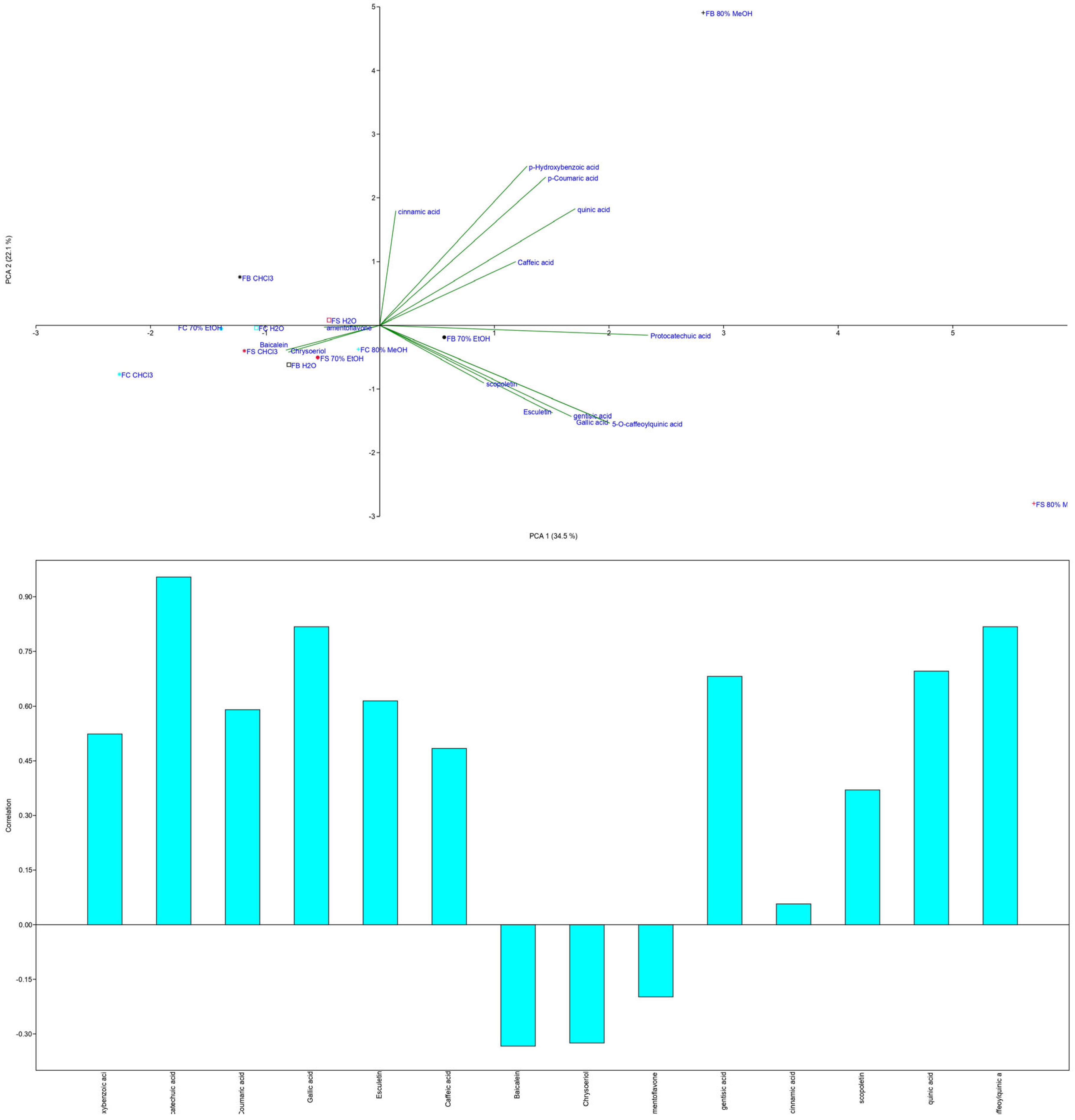 Microorganisms 13 01210 g004 Microorganisms 13 01210 g004