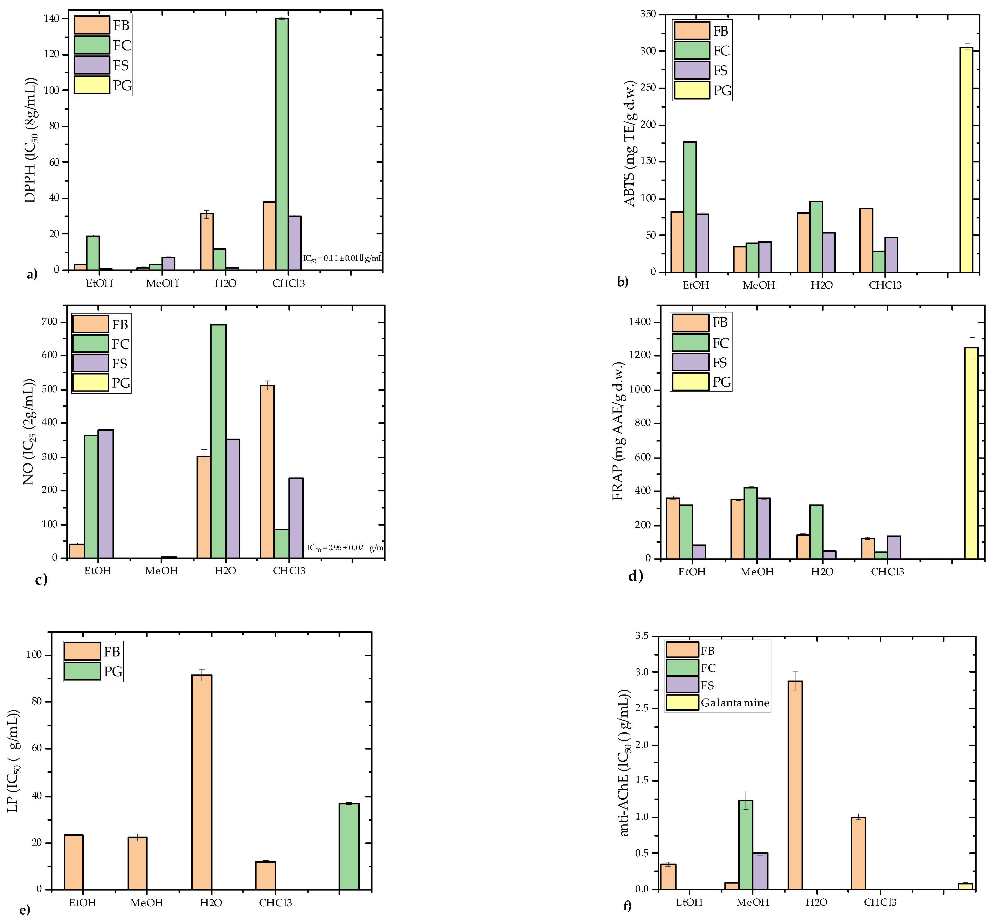 Microorganisms 13 01210 g006 Microorganisms 13 01210 g006