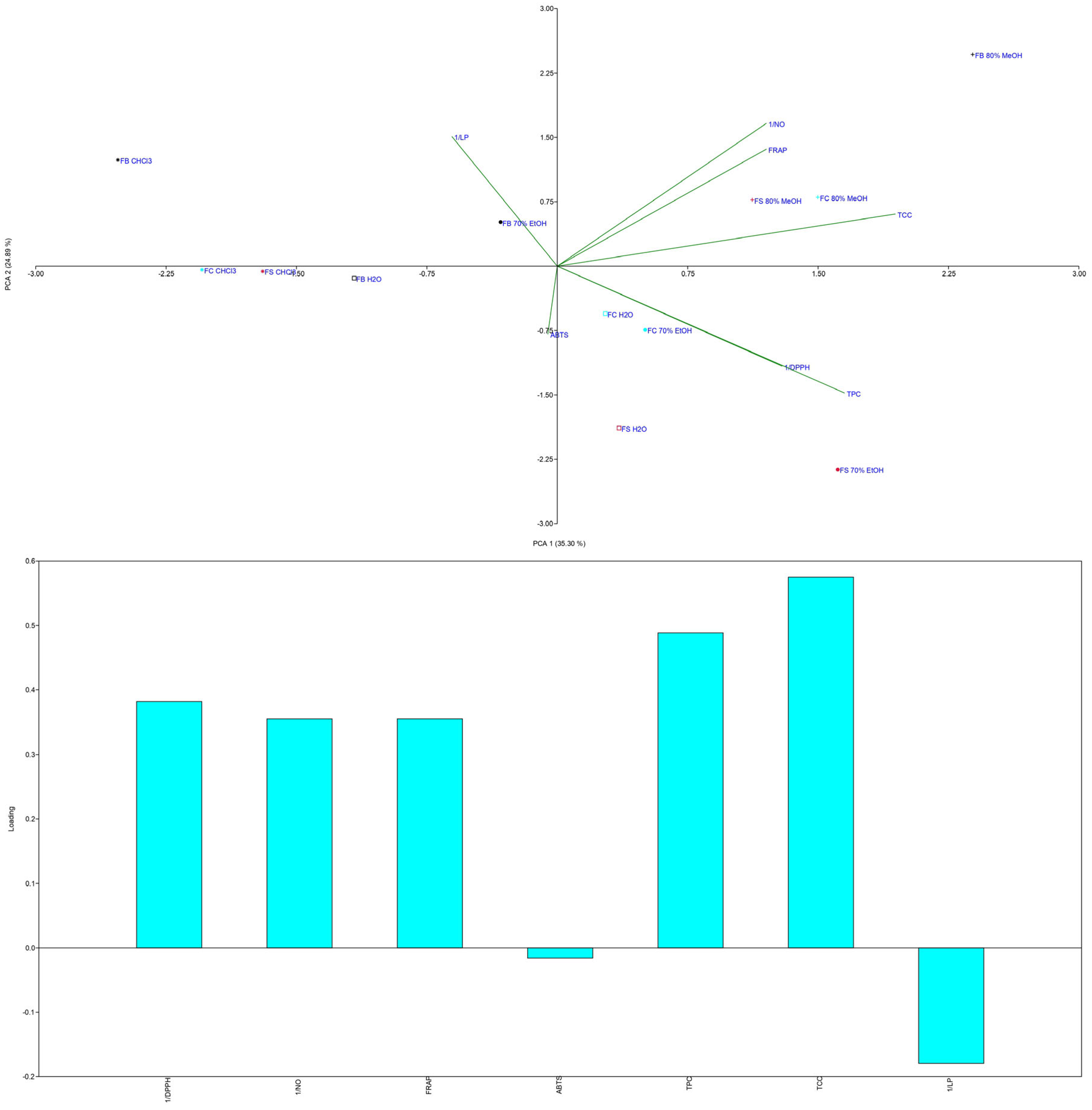Microorganisms 13 01210 g007 Microorganisms 13 01210 g007