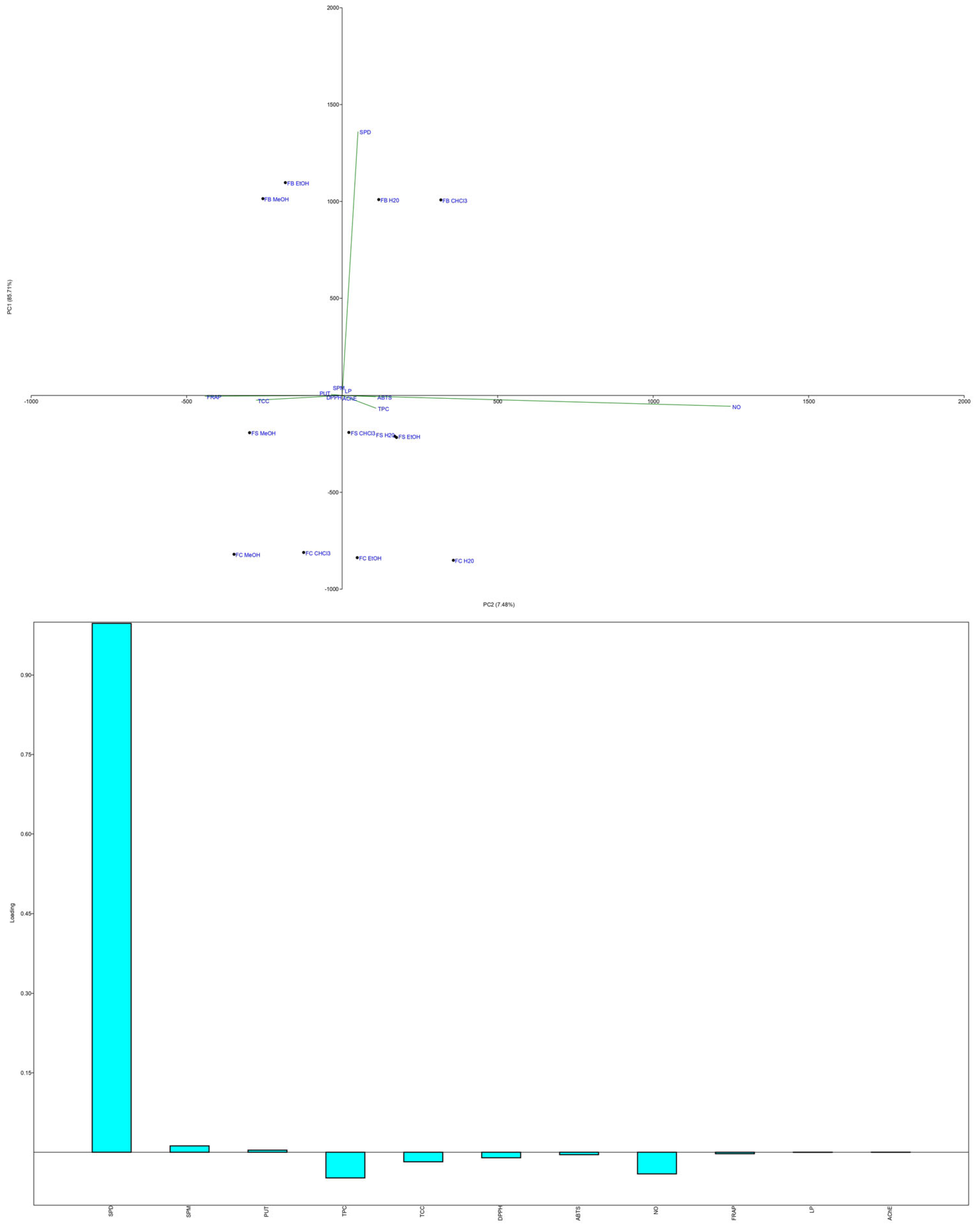 Microorganisms 13 01210 g008 Microorganisms 13 01210 g008