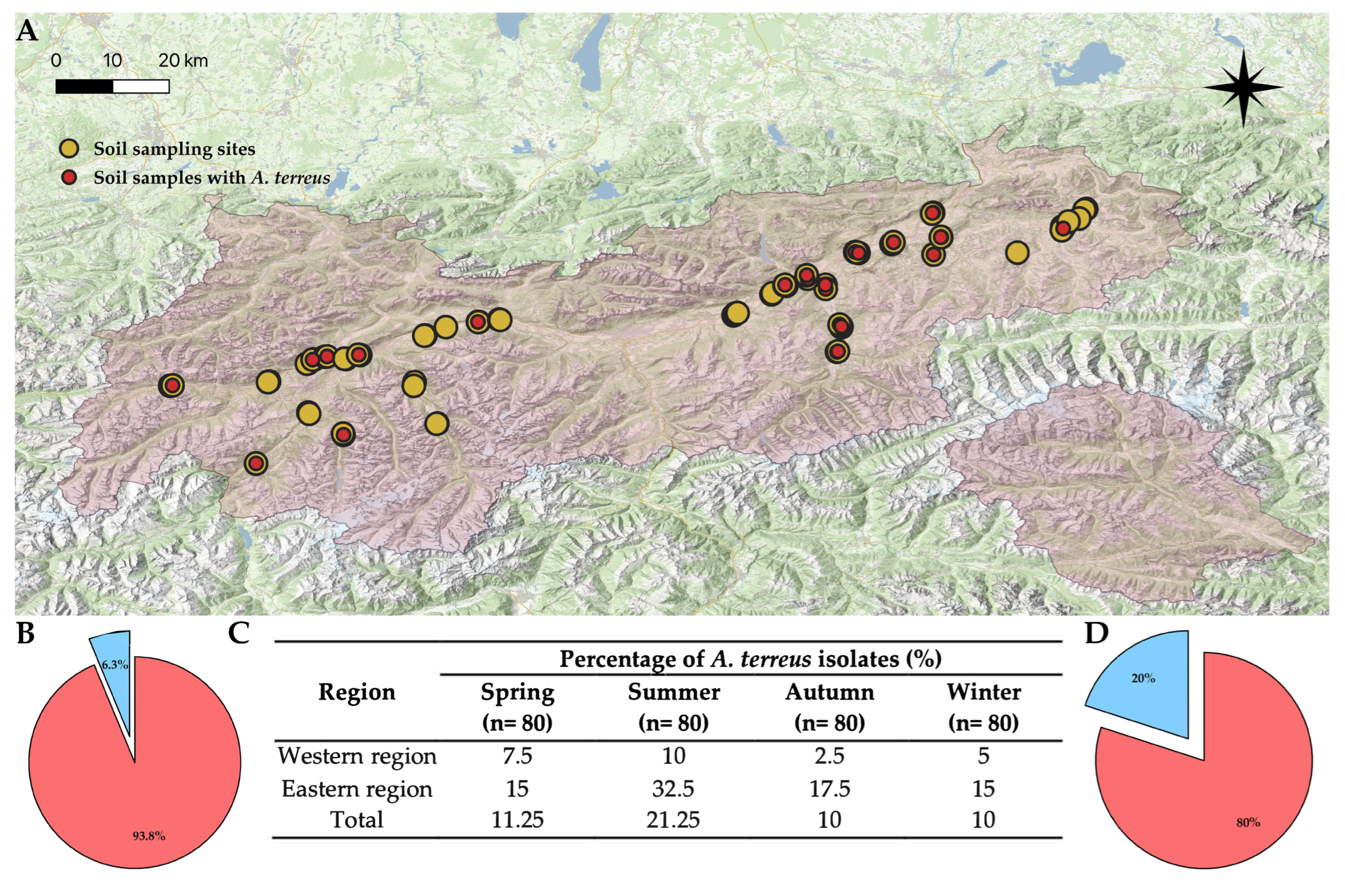 Microorganisms 13 01218 g002