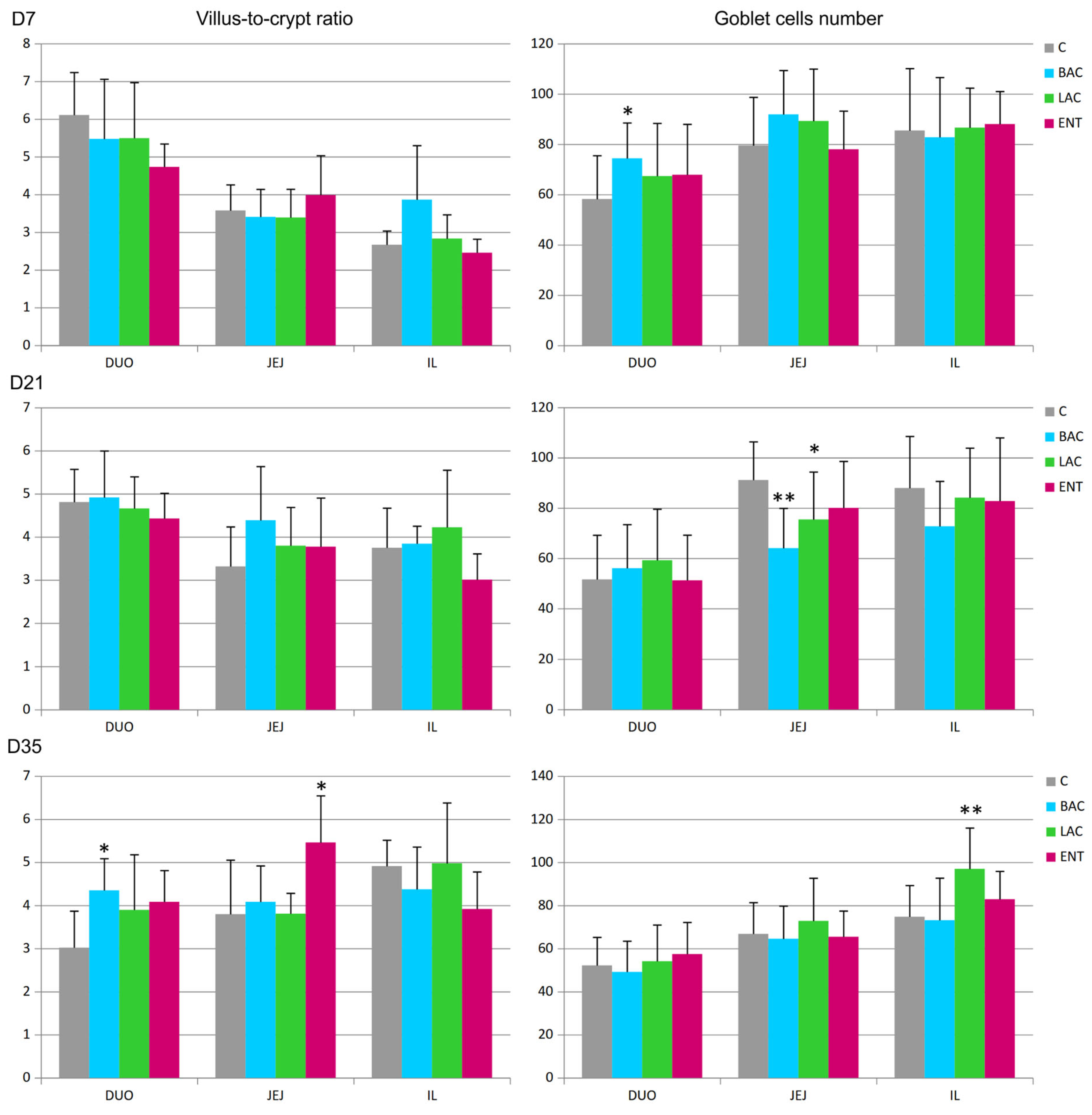 Microorganisms 13 01219 g002