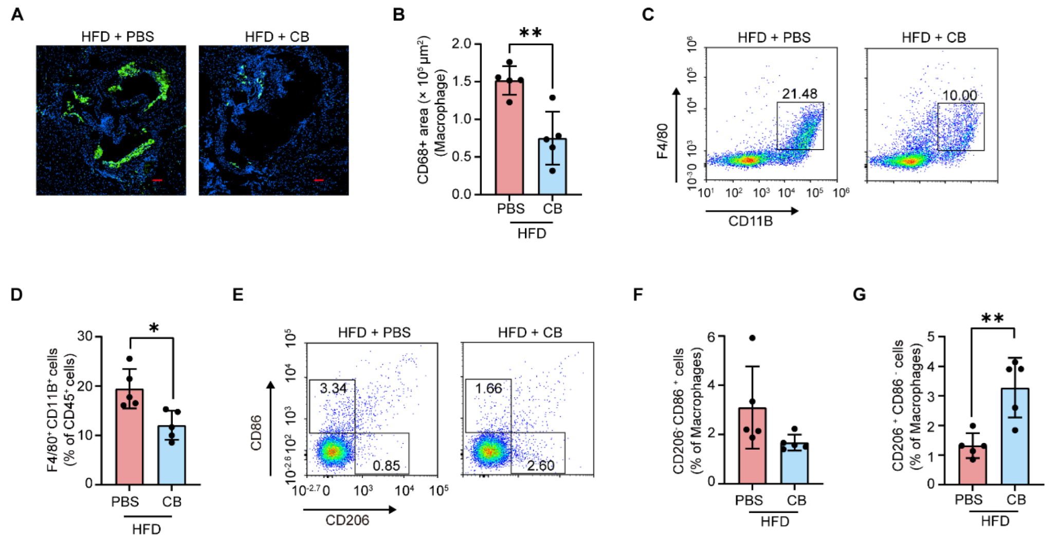 Microorganisms 13 01220 g005