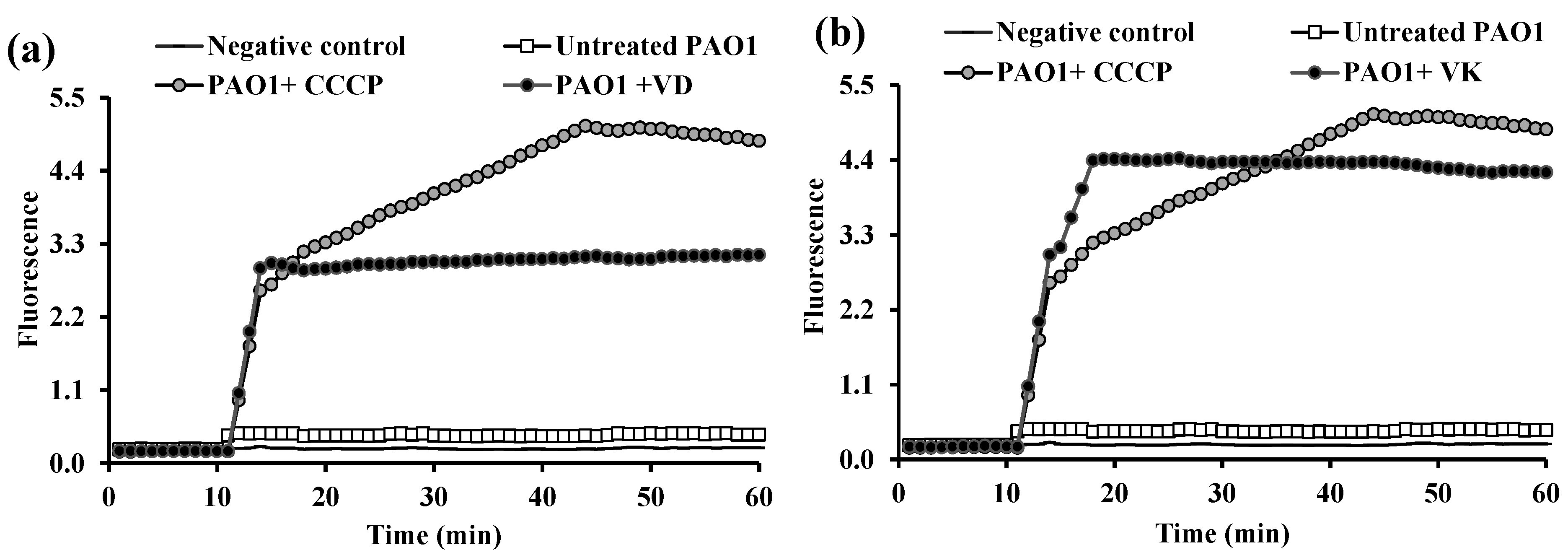 Microorganisms 13 01227 g007