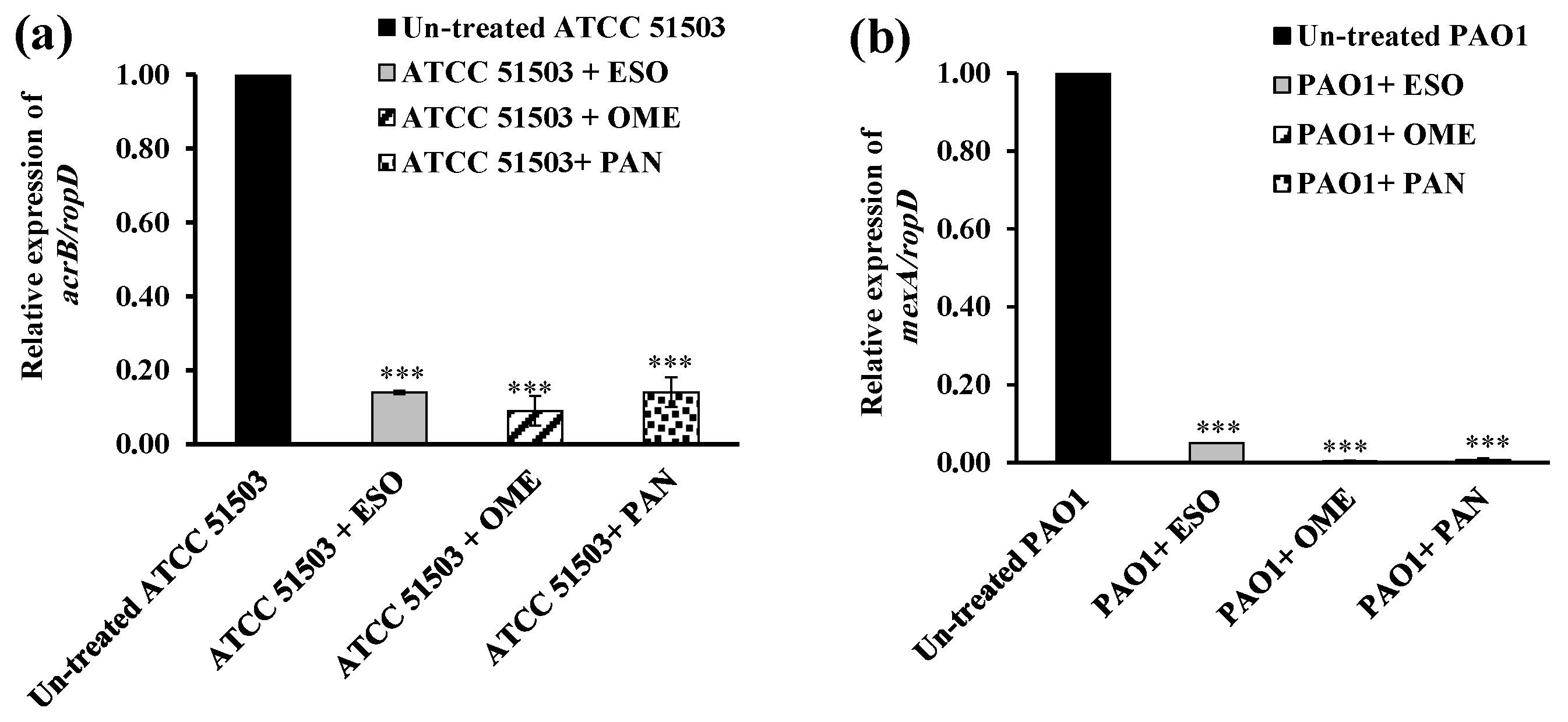 Microorganisms 13 01227 g008
