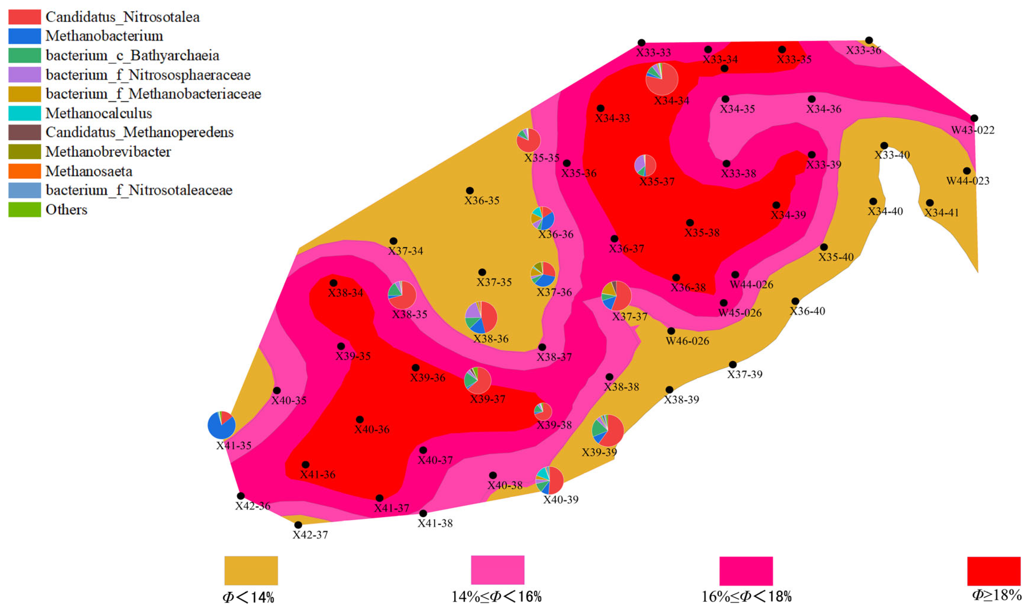 Microorganisms 13 01230 g009