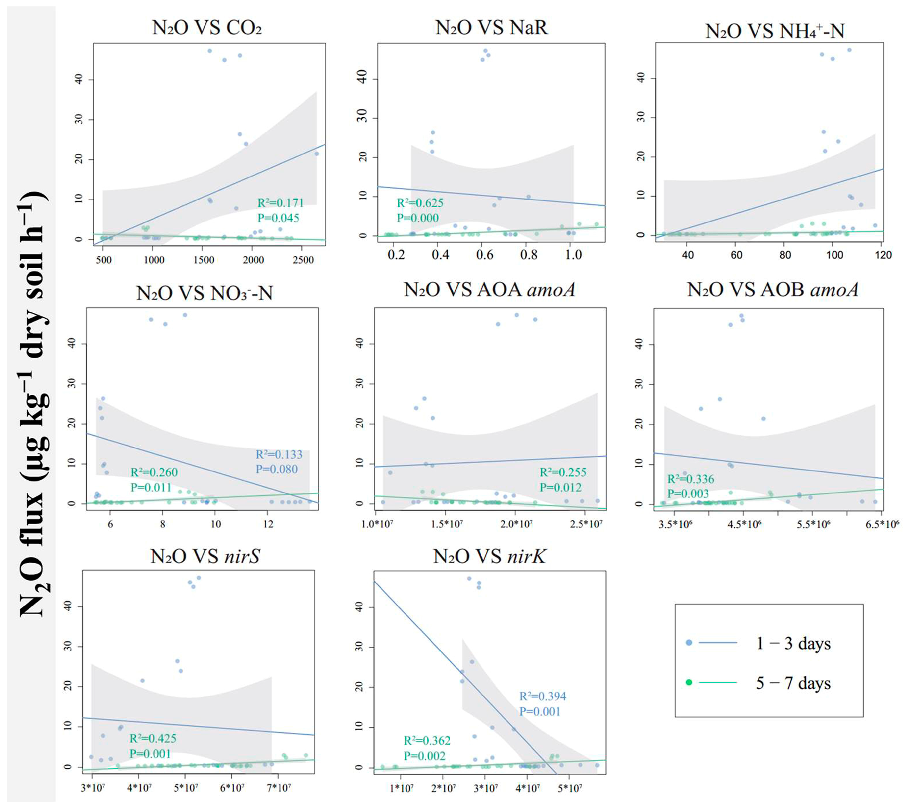 Microorganisms 13 01232 g006