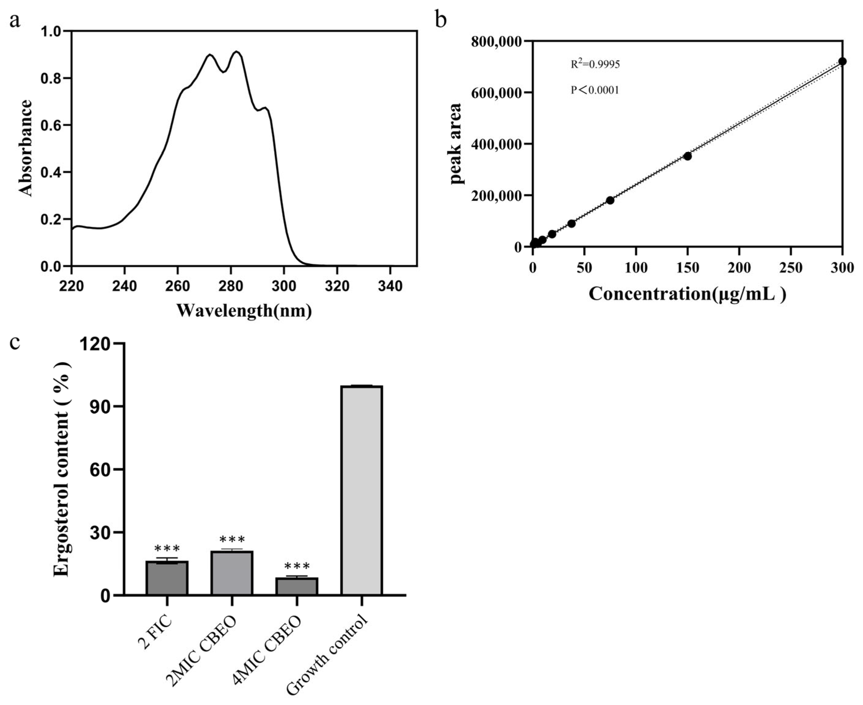 Microorganisms 13 01241 g012