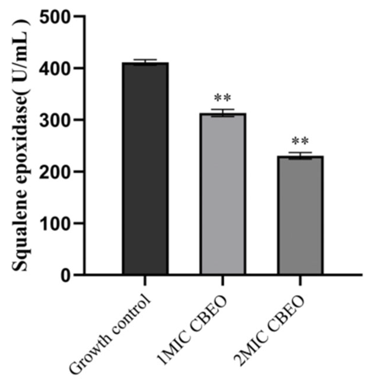 Microorganisms 13 01241 g013