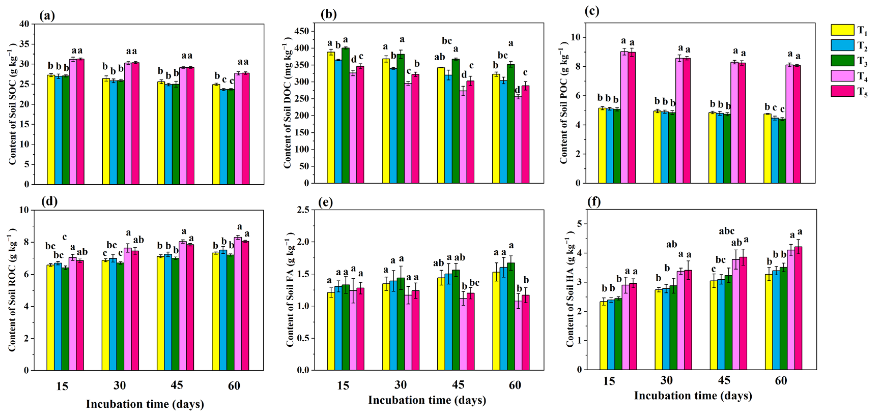Microorganisms 13 01243 g003