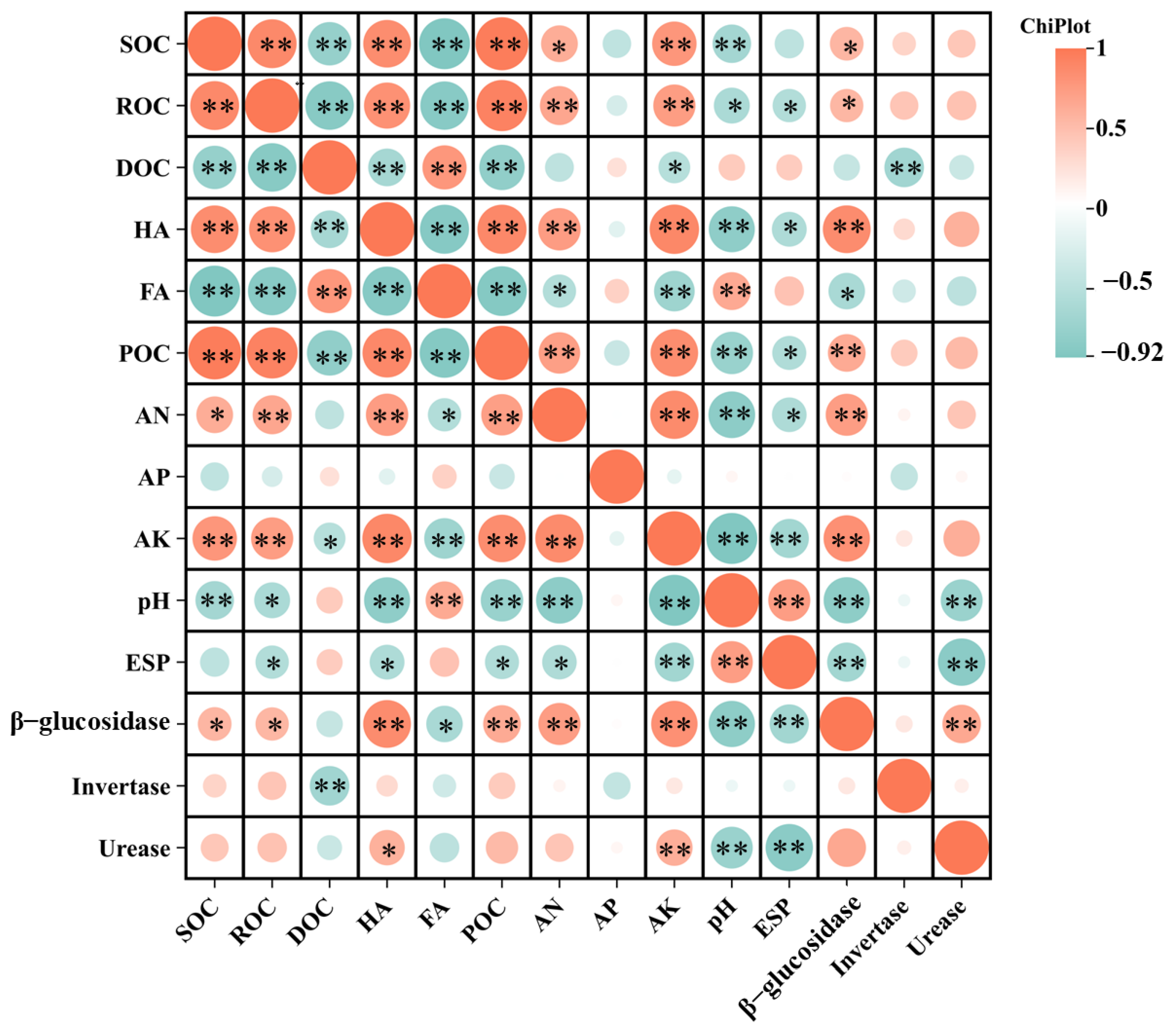 Microorganisms 13 01243 g009
