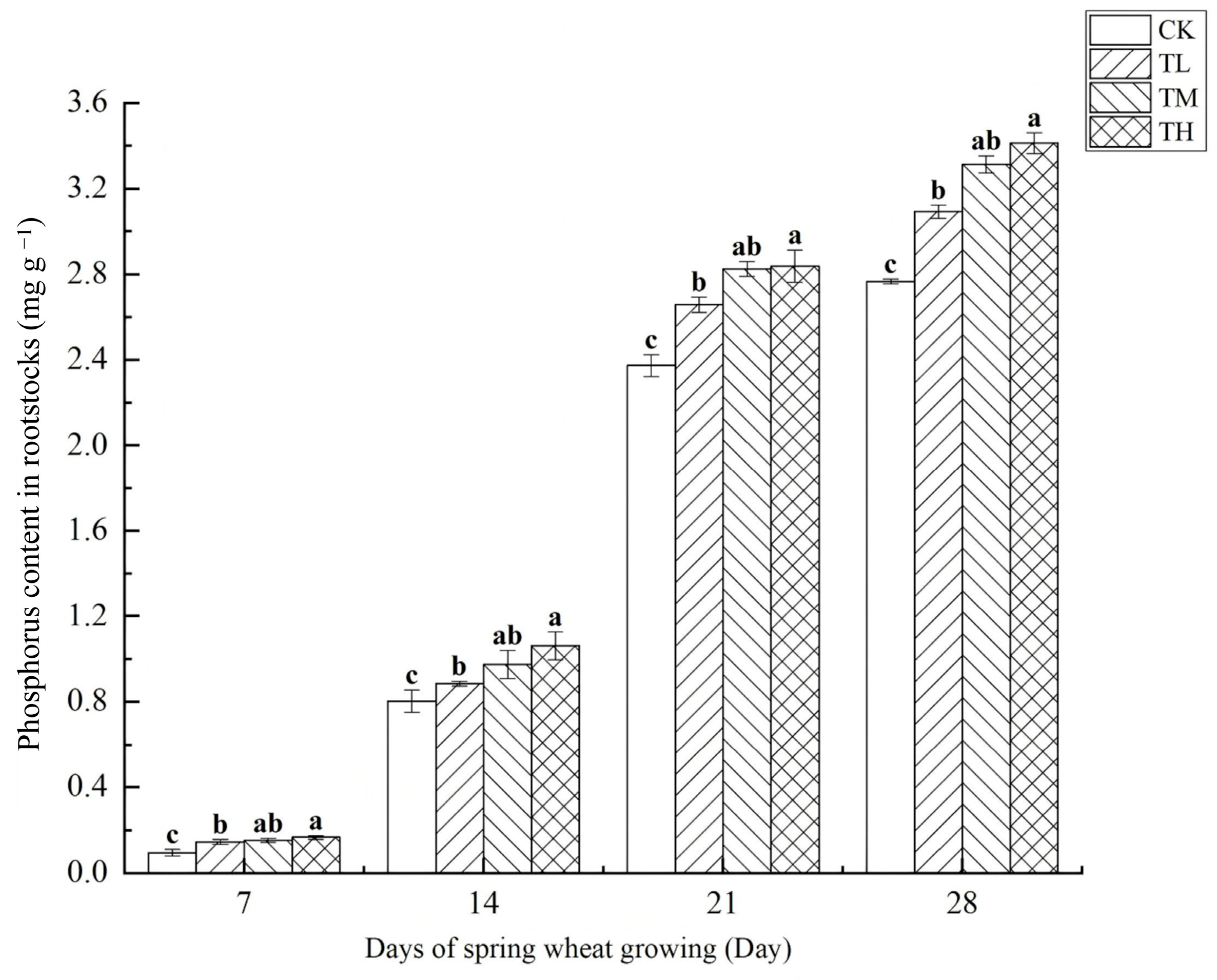 Microorganisms 13 01244 g010