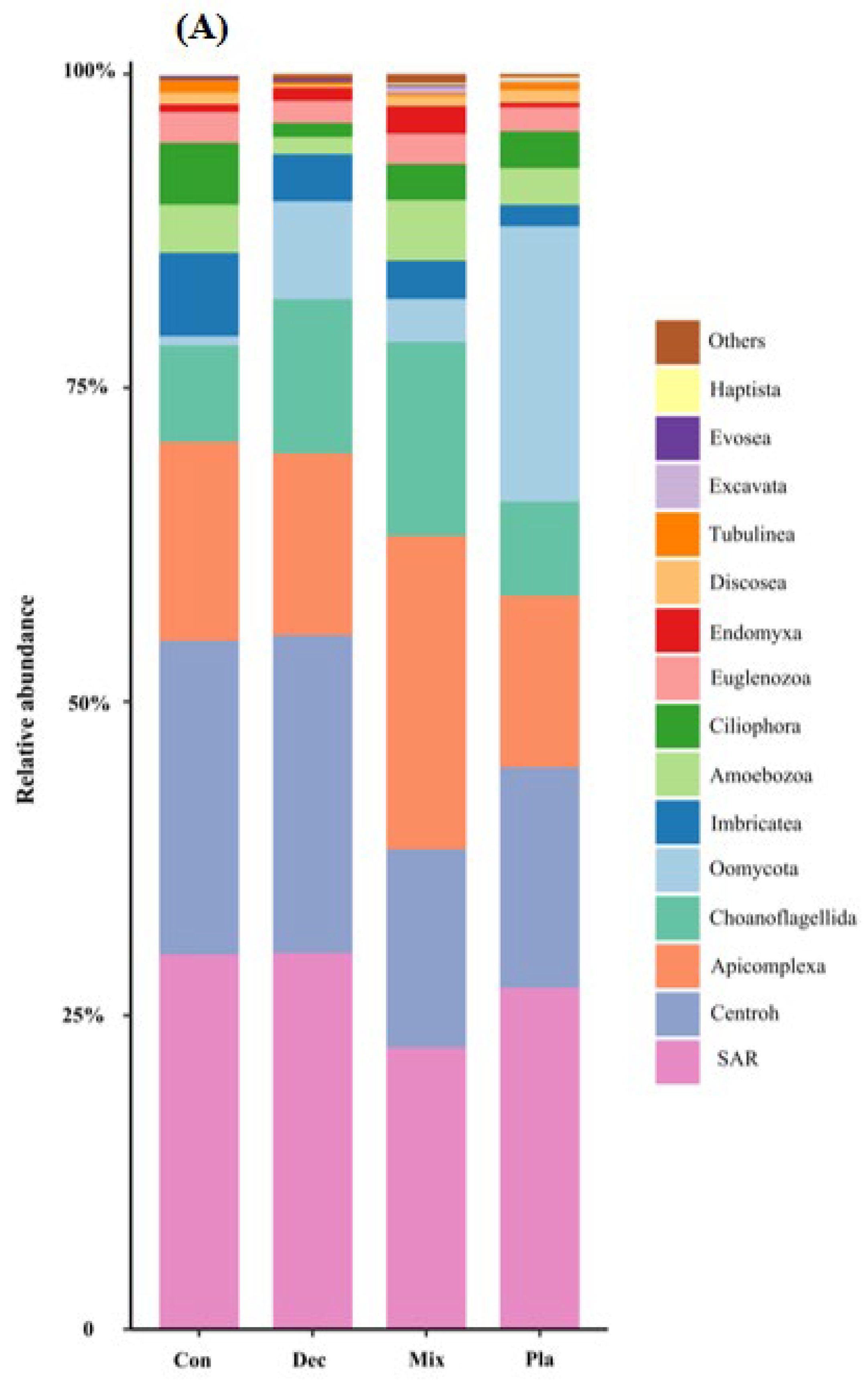 Microorganisms 13 01249 g001a