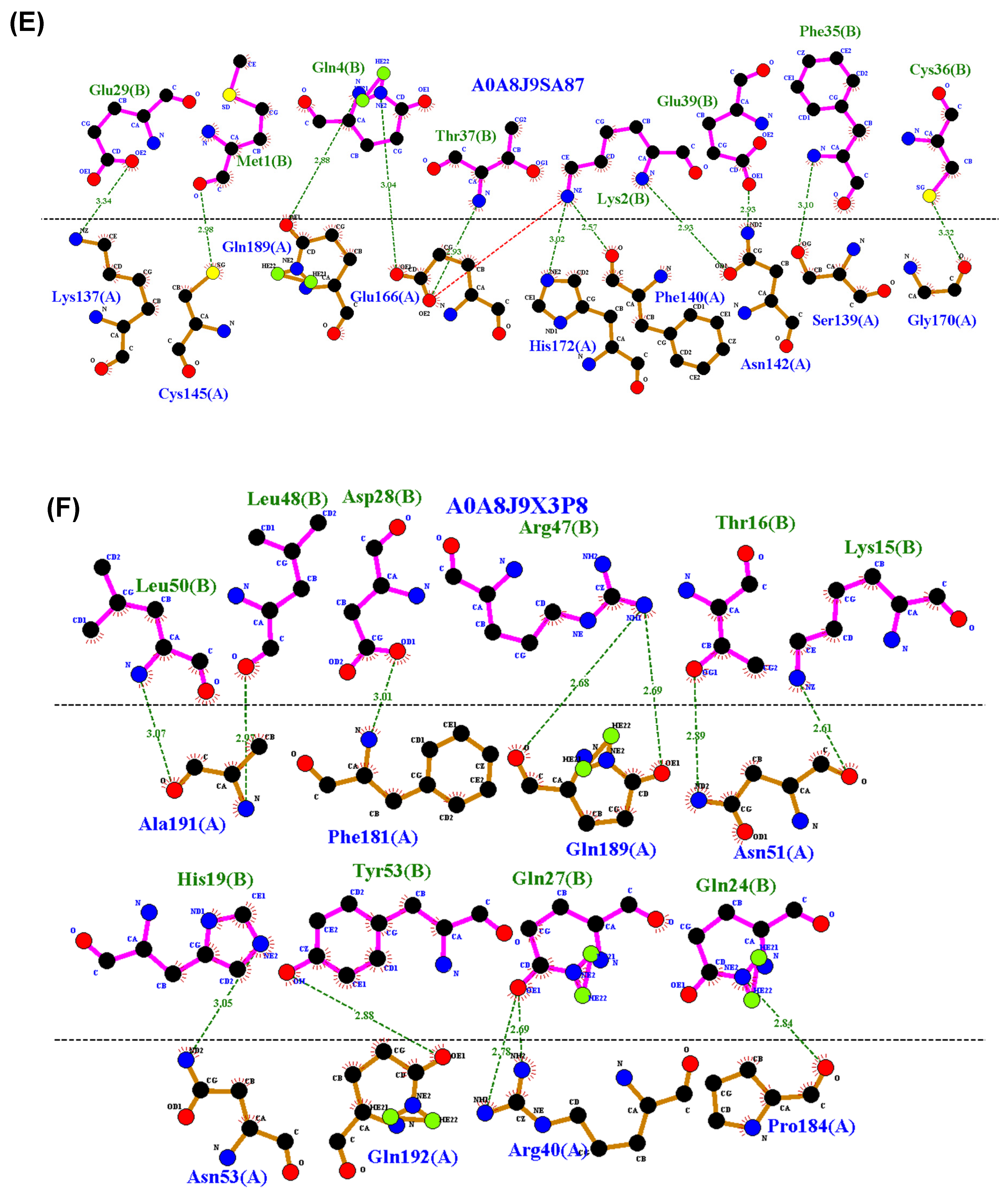 Microorganisms 13 01271 g004c