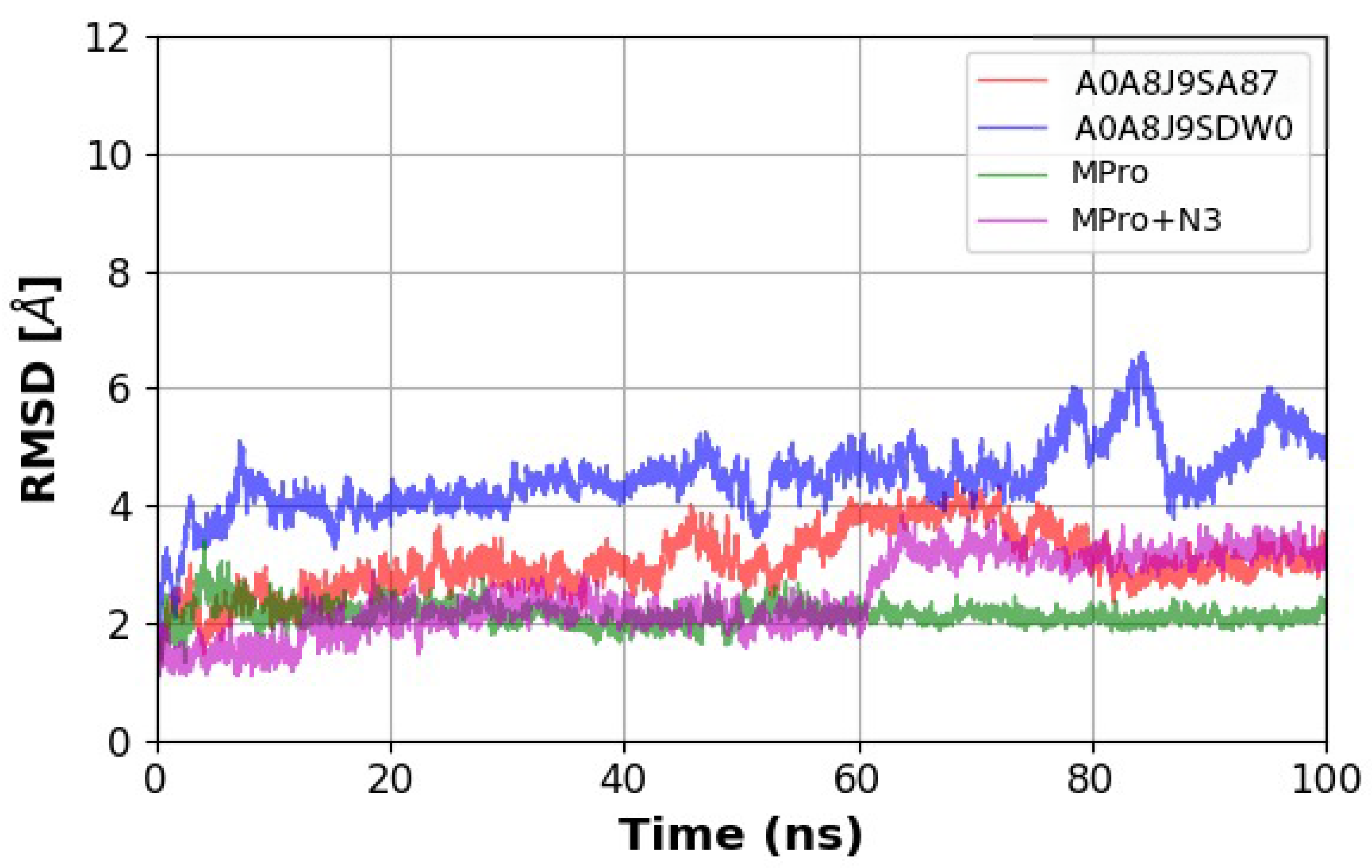 Microorganisms 13 01271 g006