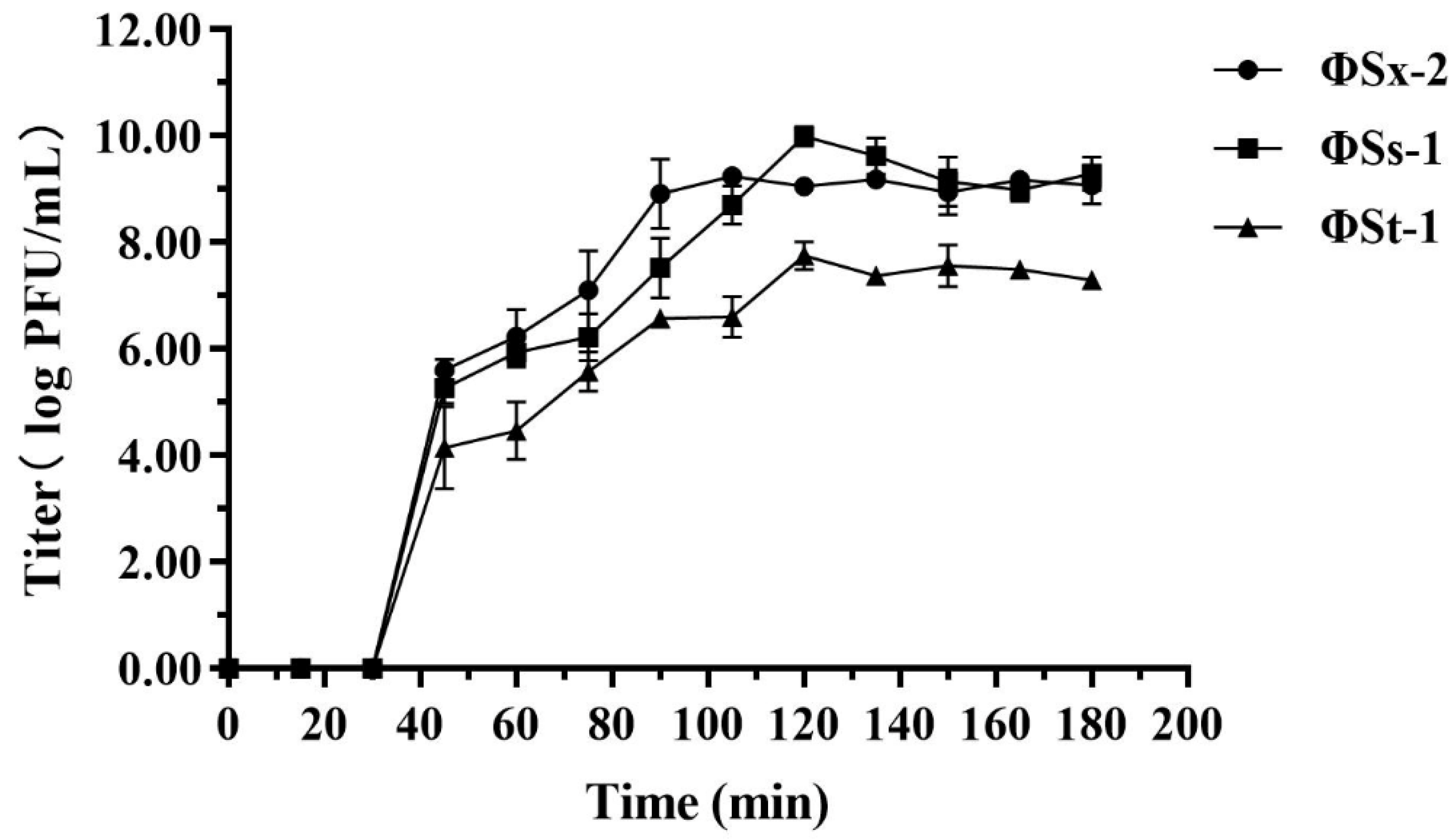 Microorganisms 13 01273 g002