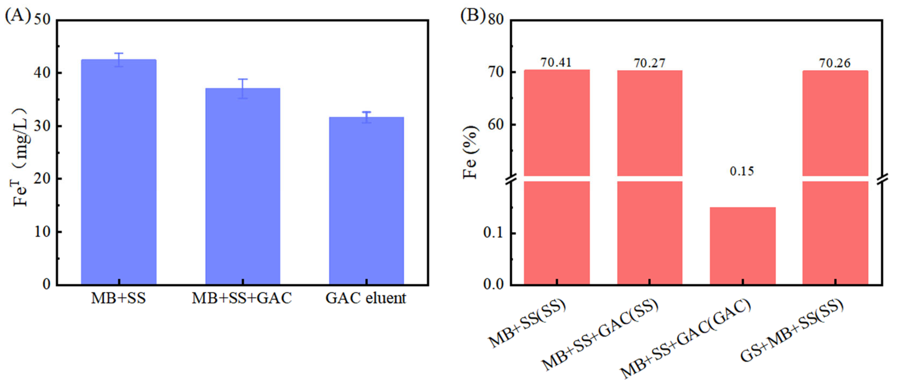 Microorganisms 13 01278 g002