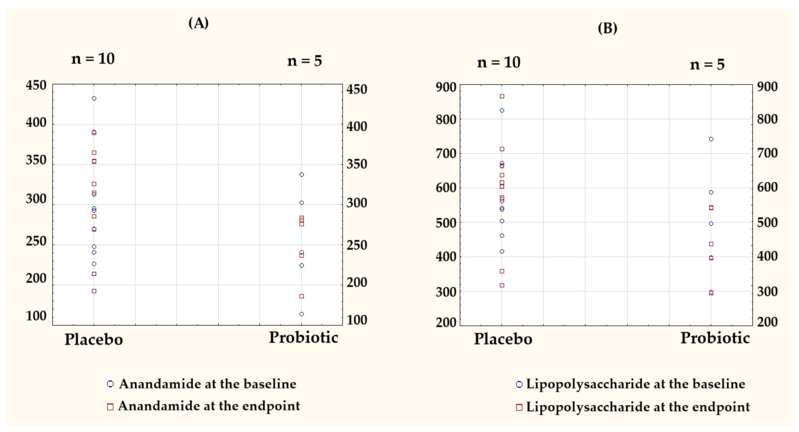 Microorganisms 13 01284 g003