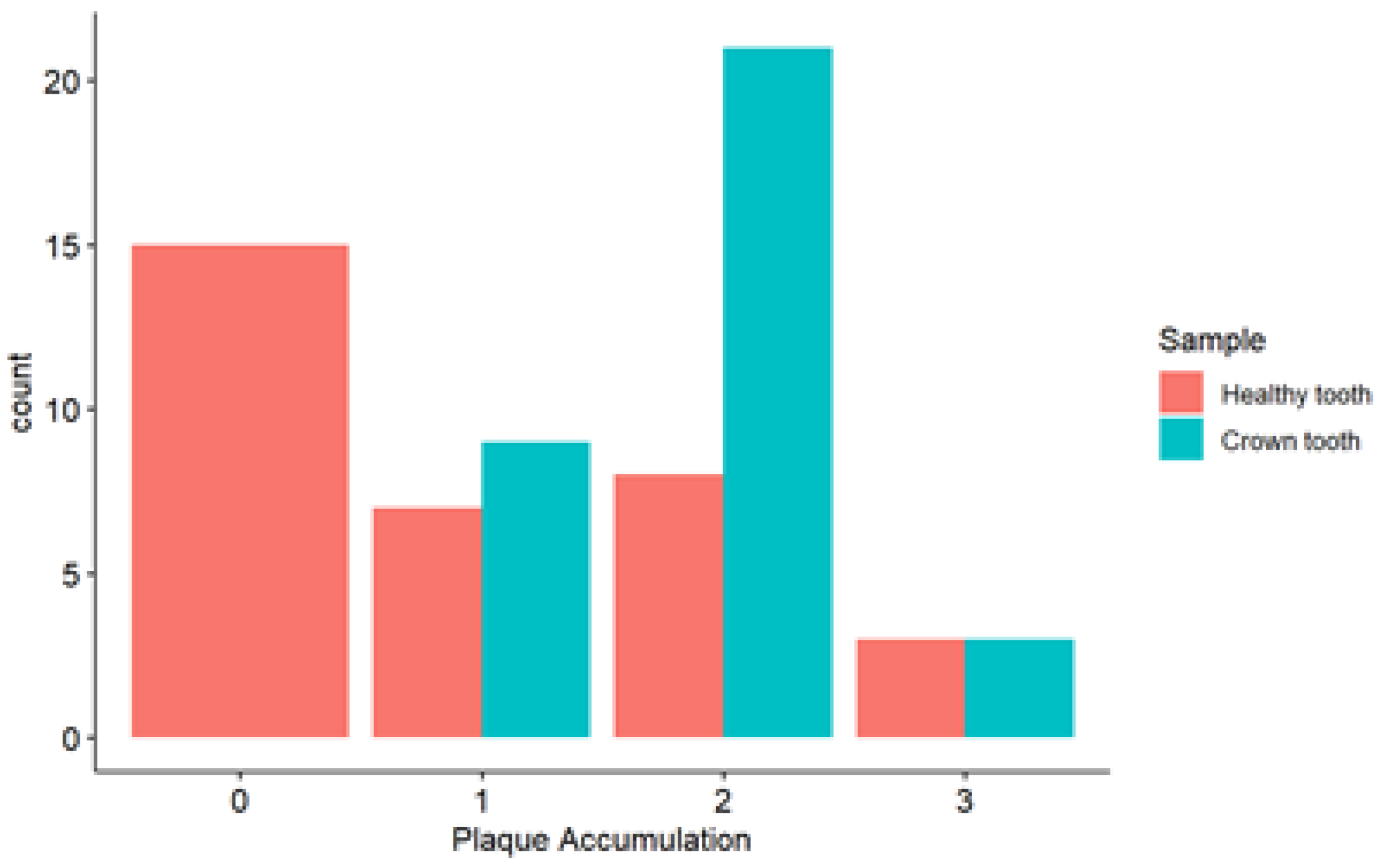 Microorganisms 13 01294 g003