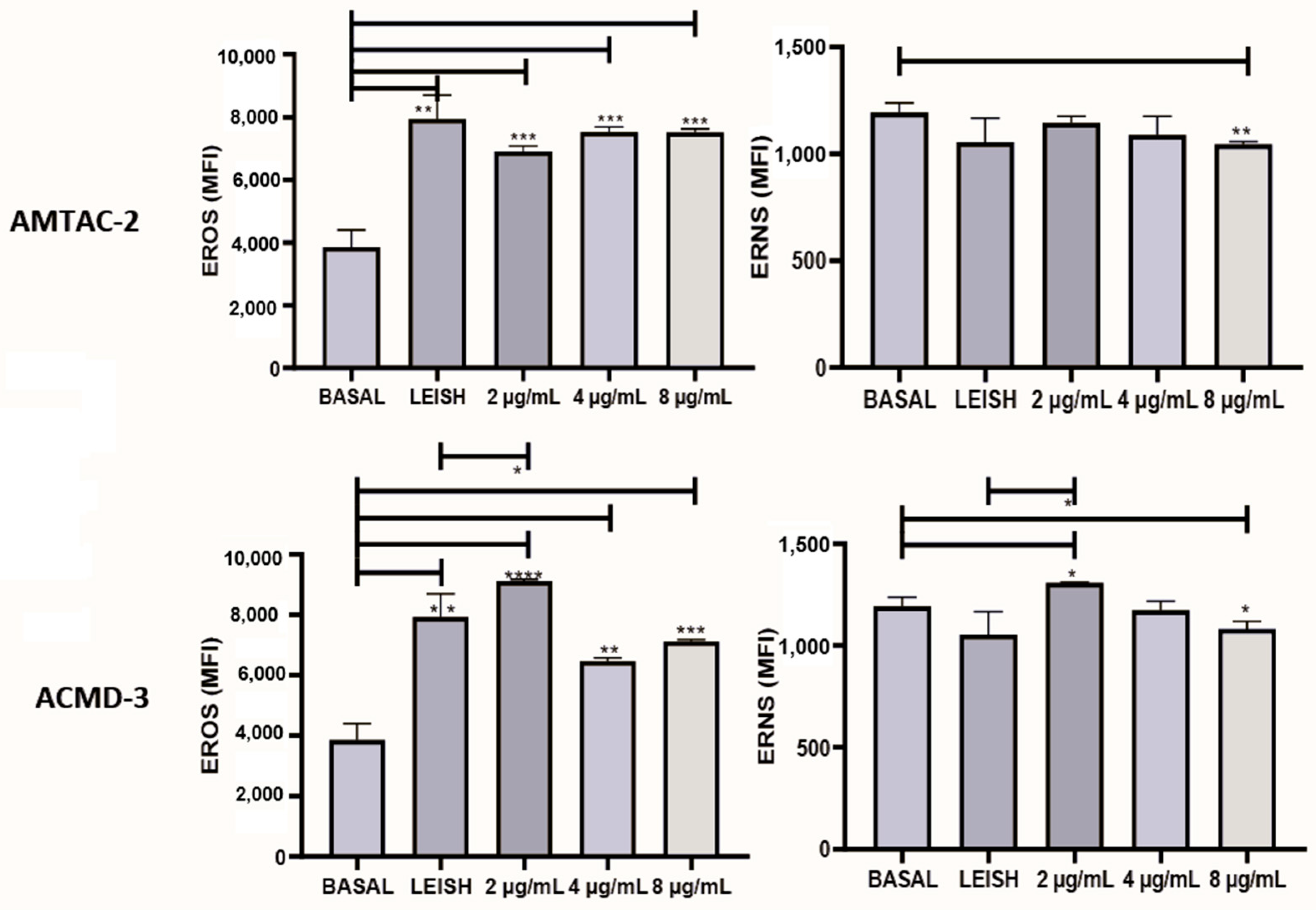 Microorganisms 13 01297 g004